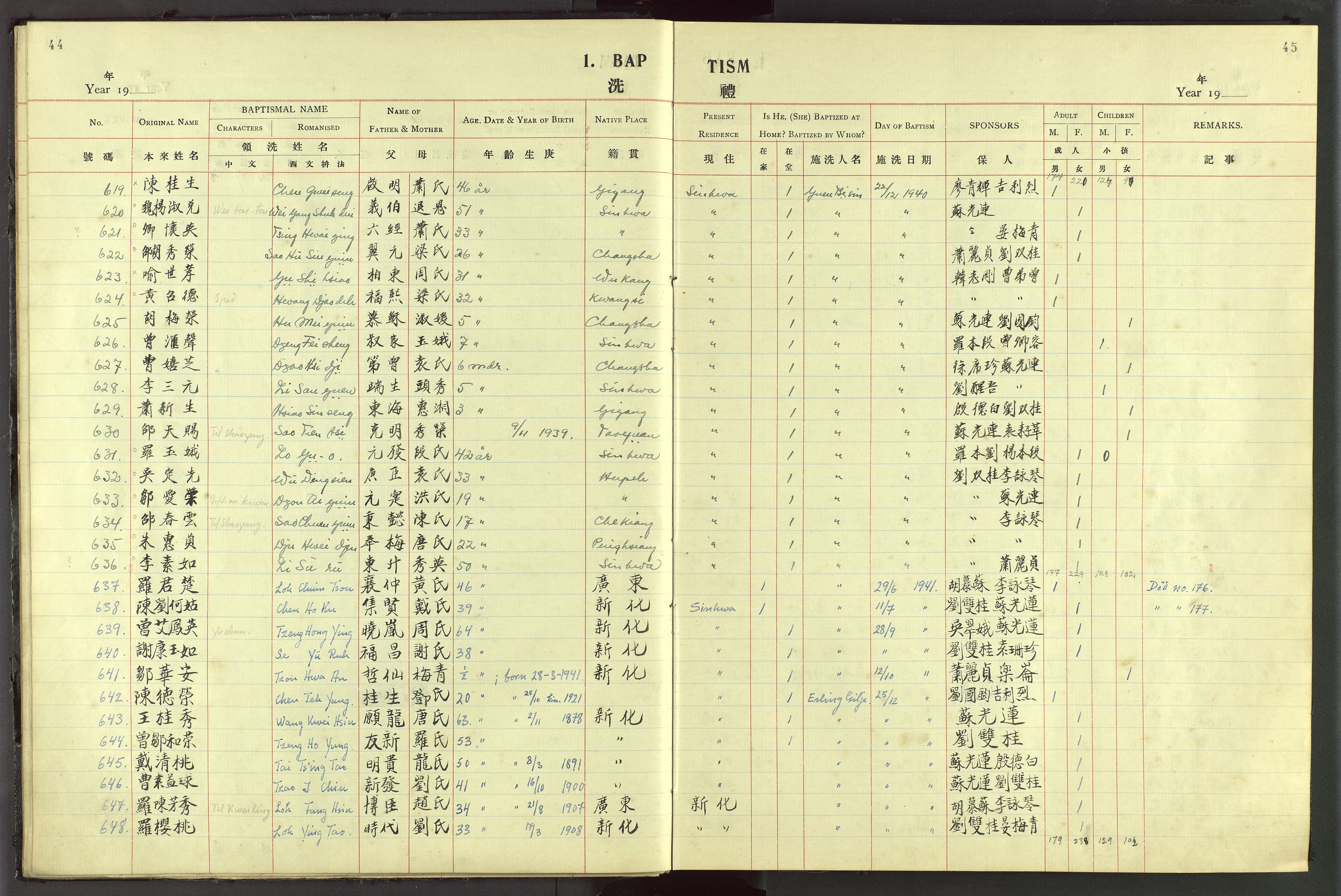 Det Norske Misjonsselskap - utland - Kina (Hunan), VID/MA-A-1065/Dm/L0044: Parish register (official) no. 82, 1906-1948, p. 44-45