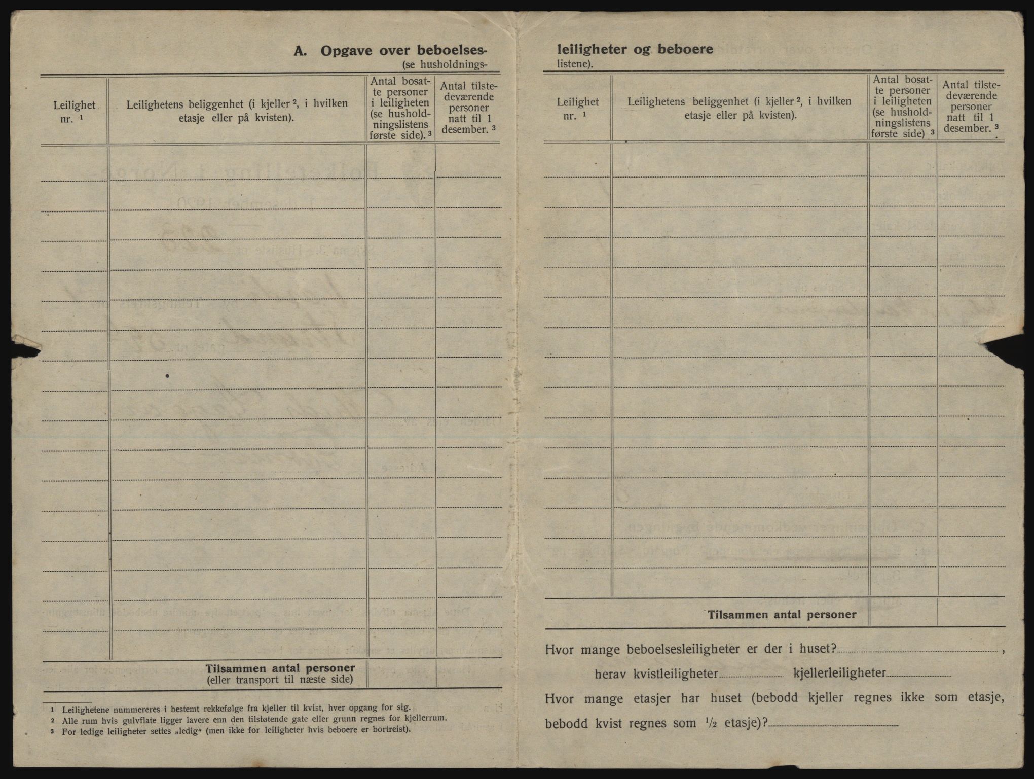 SATØ, 1920 census for Vardø, 1920, p. 470