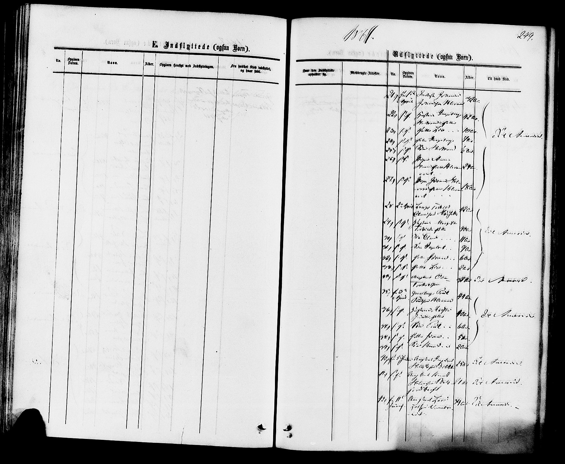 Rollag kirkebøker, SAKO/A-240/F/Fa/L0009: Parish register (official) no. I 9, 1860-1874, p. 249