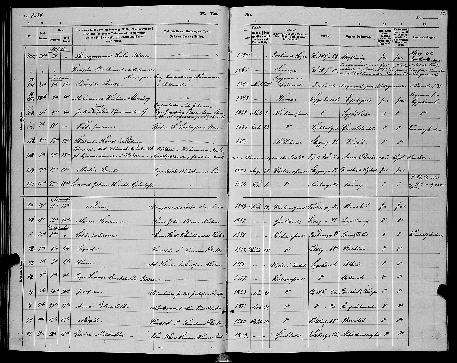 Kristiansand domprosti, SAK/1112-0006/F/Fb/L0016: Parish register (copy) no. B 16, 1881-1893, p. 54