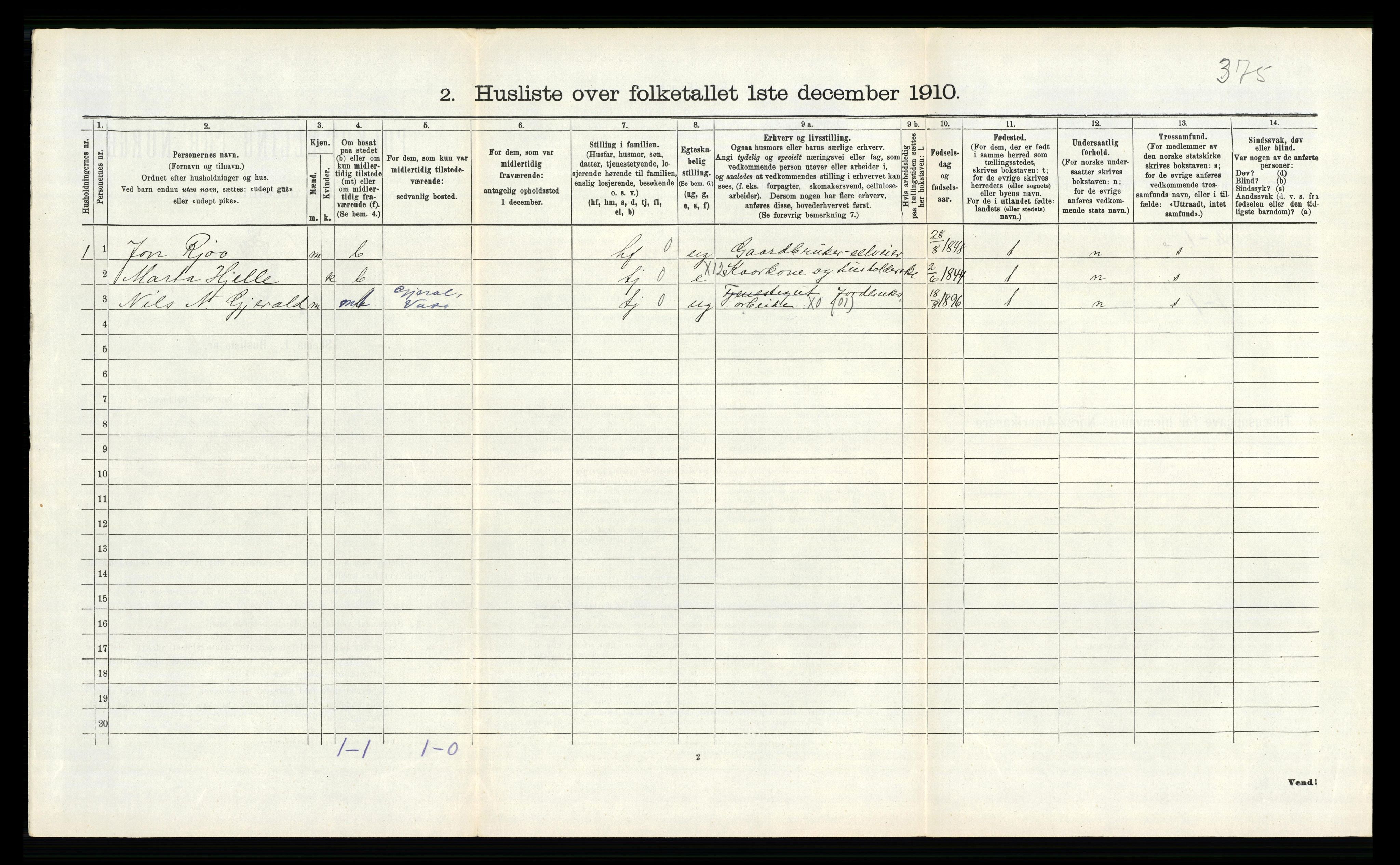 RA, 1910 census for Voss, 1910, p. 2253