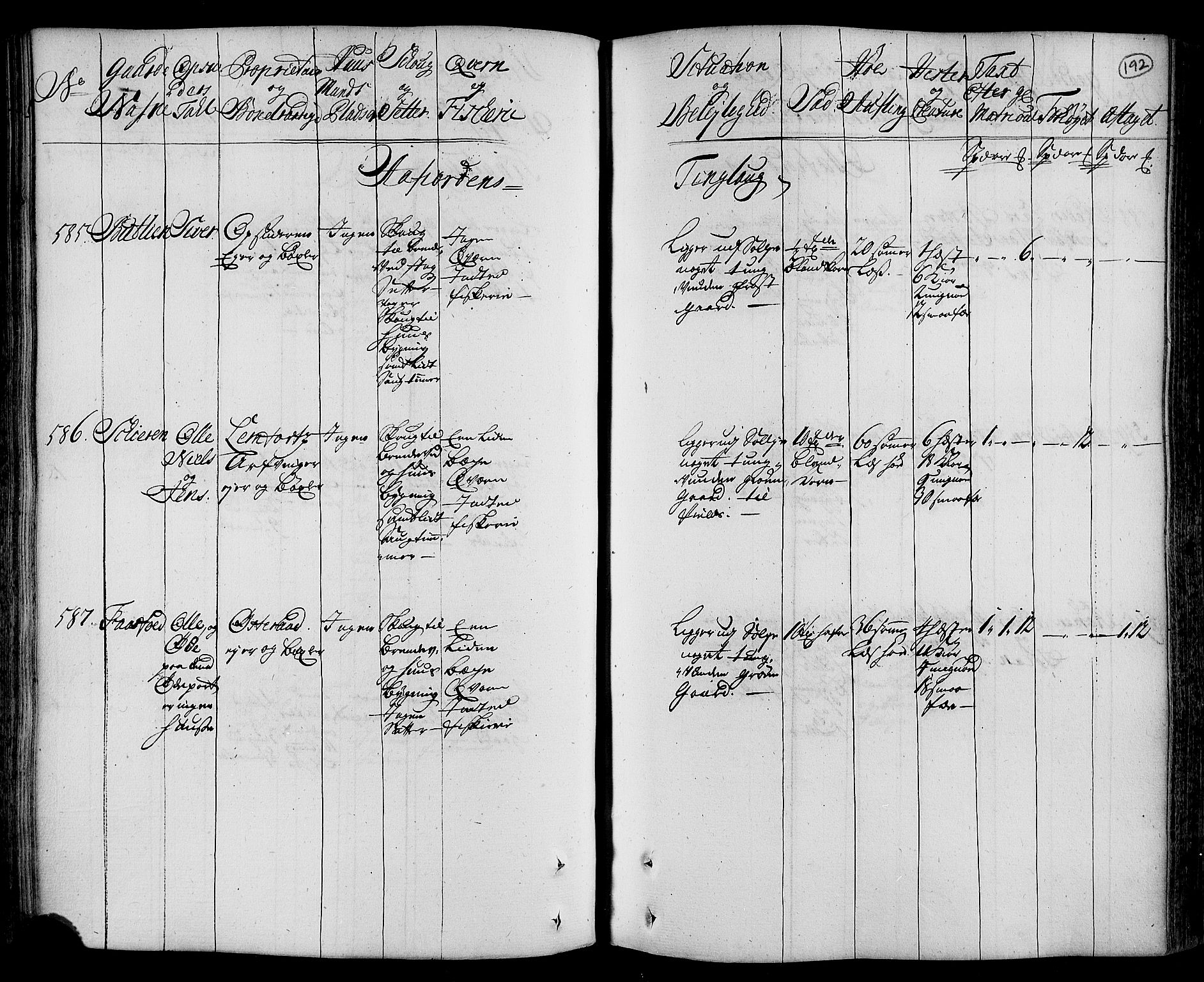 Rentekammeret inntil 1814, Realistisk ordnet avdeling, AV/RA-EA-4070/N/Nb/Nbf/L0162: Fosen eksaminasjonsprotokoll, 1723, p. 197