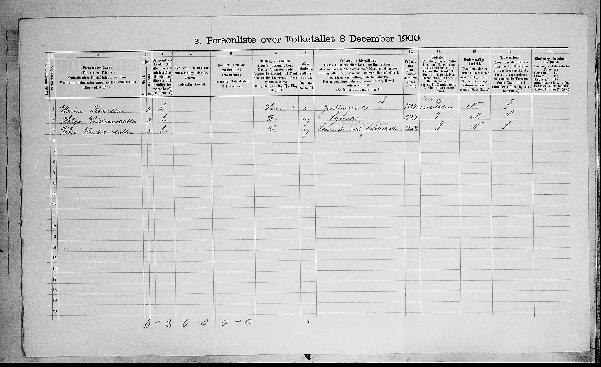 SAH, 1900 census for Østre Toten, 1900, p. 563