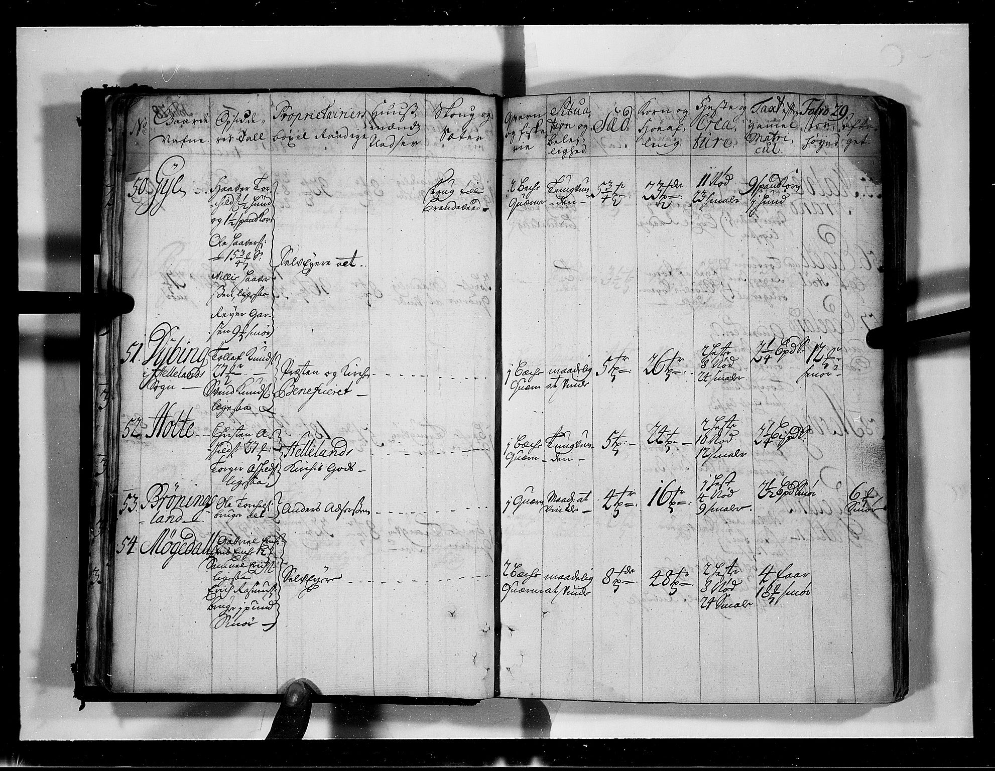 Rentekammeret inntil 1814, Realistisk ordnet avdeling, AV/RA-EA-4070/N/Nb/Nbf/L0131: Jæren og Dalane eksaminasjonsprotokoll, 1723, p. 31
