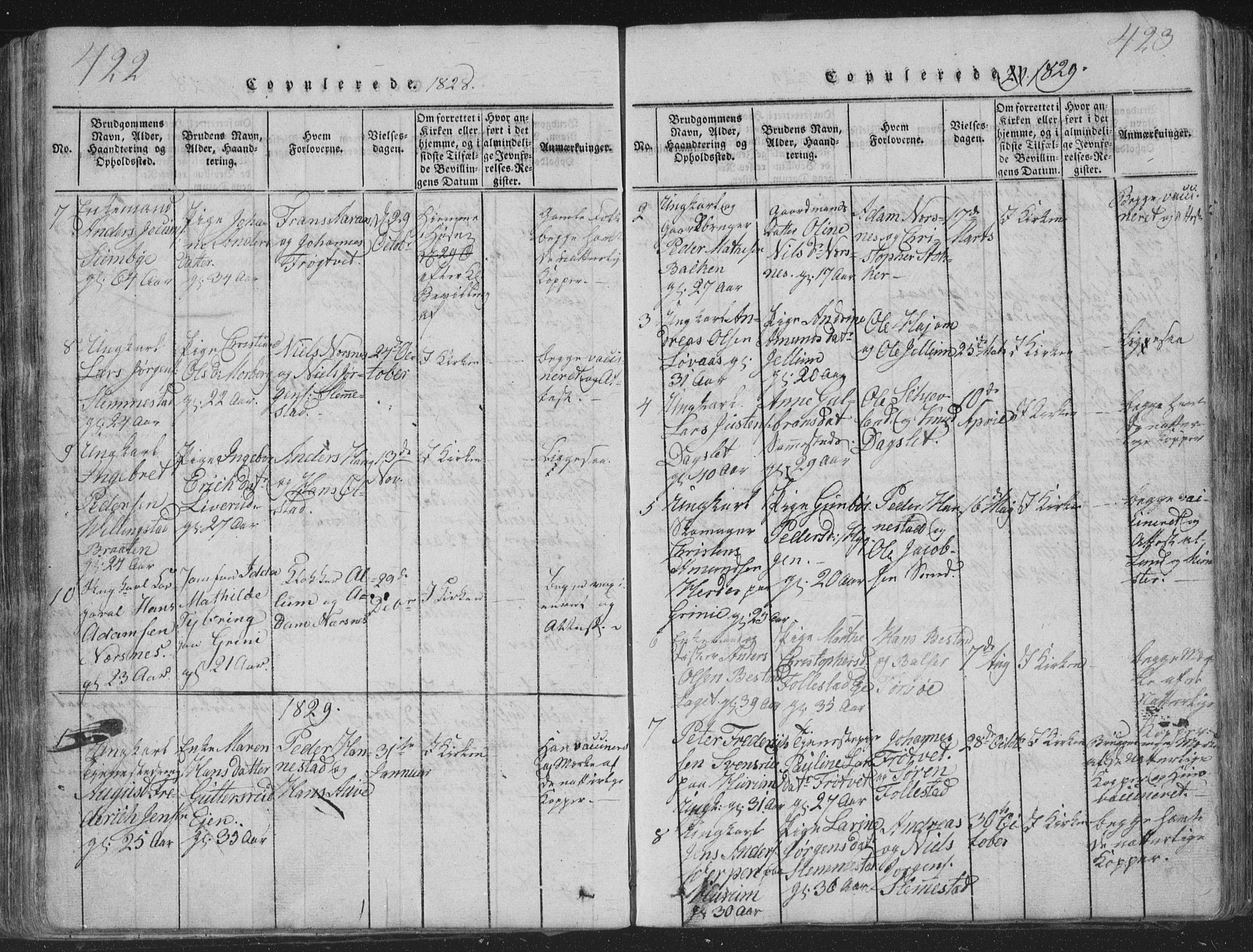 Røyken kirkebøker, SAKO/A-241/G/Ga/L0003: Parish register (copy) no. 3, 1814-1856, p. 422-423