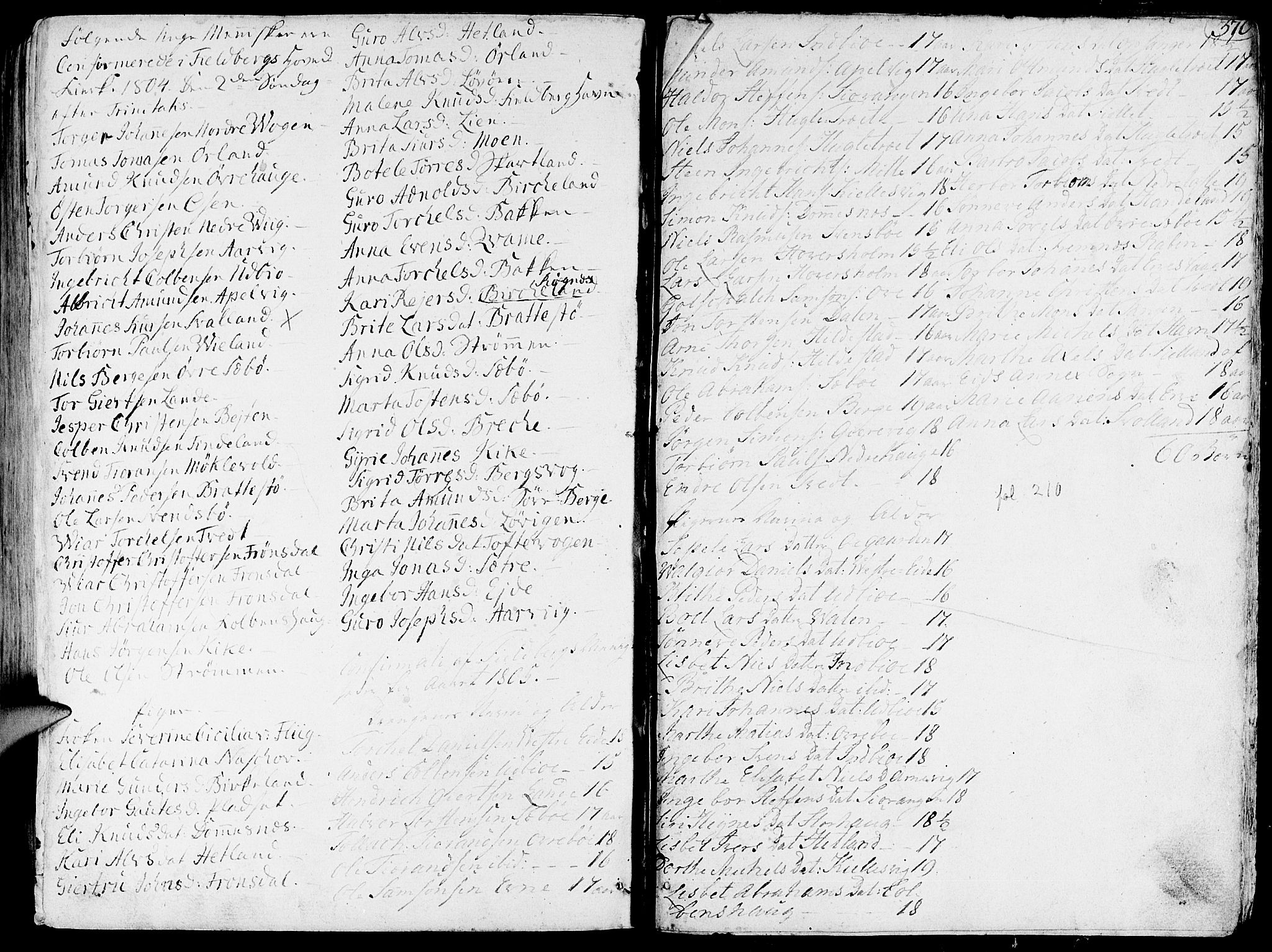Fjelberg sokneprestembete, SAB/A-75201/H/Haa: Parish register (official) no. A 3, 1788-1815, p. 370