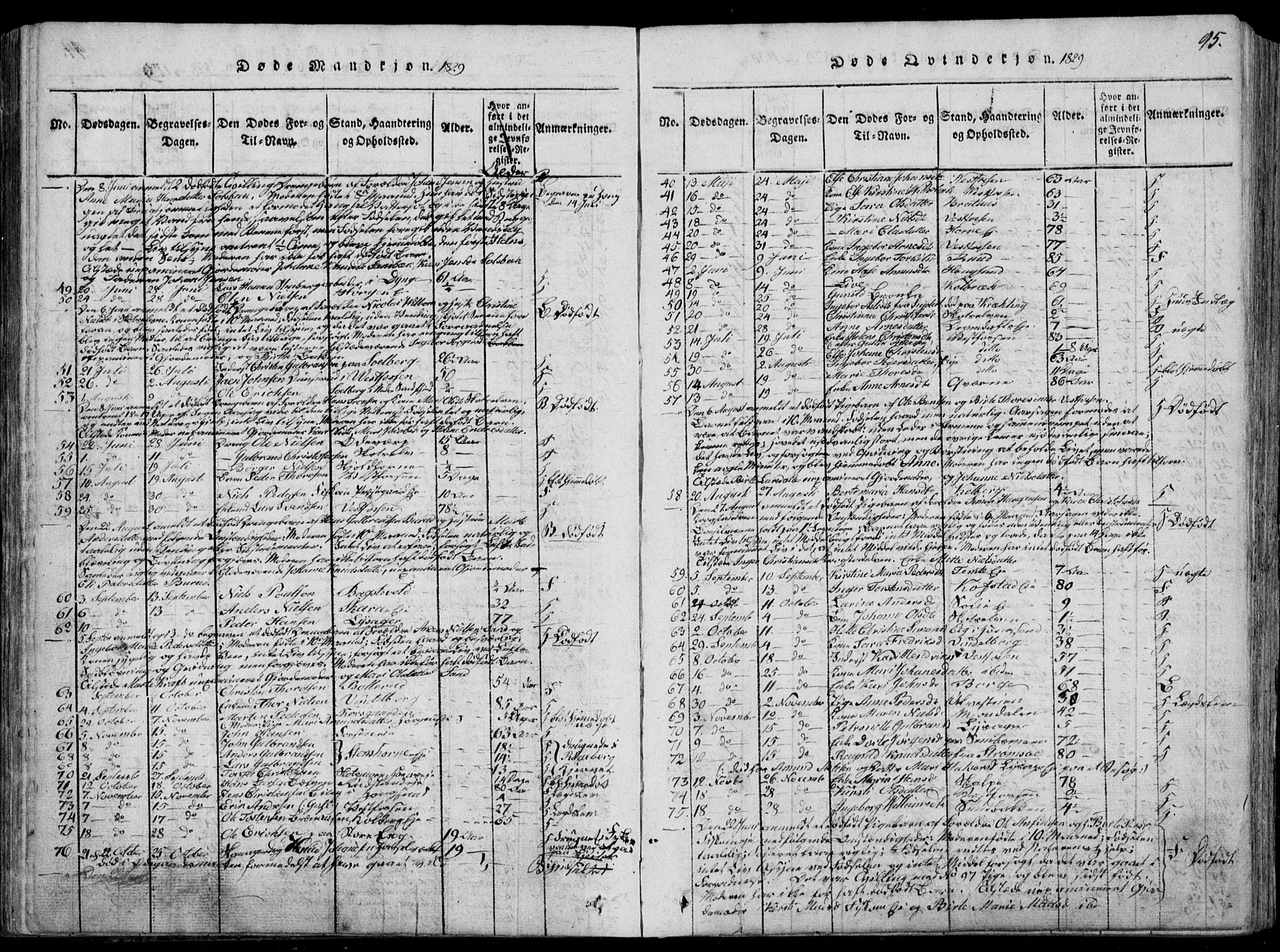 Eiker kirkebøker, SAKO/A-4/F/Fa/L0012: Parish register (official) no. I 12, 1827-1832, p. 95