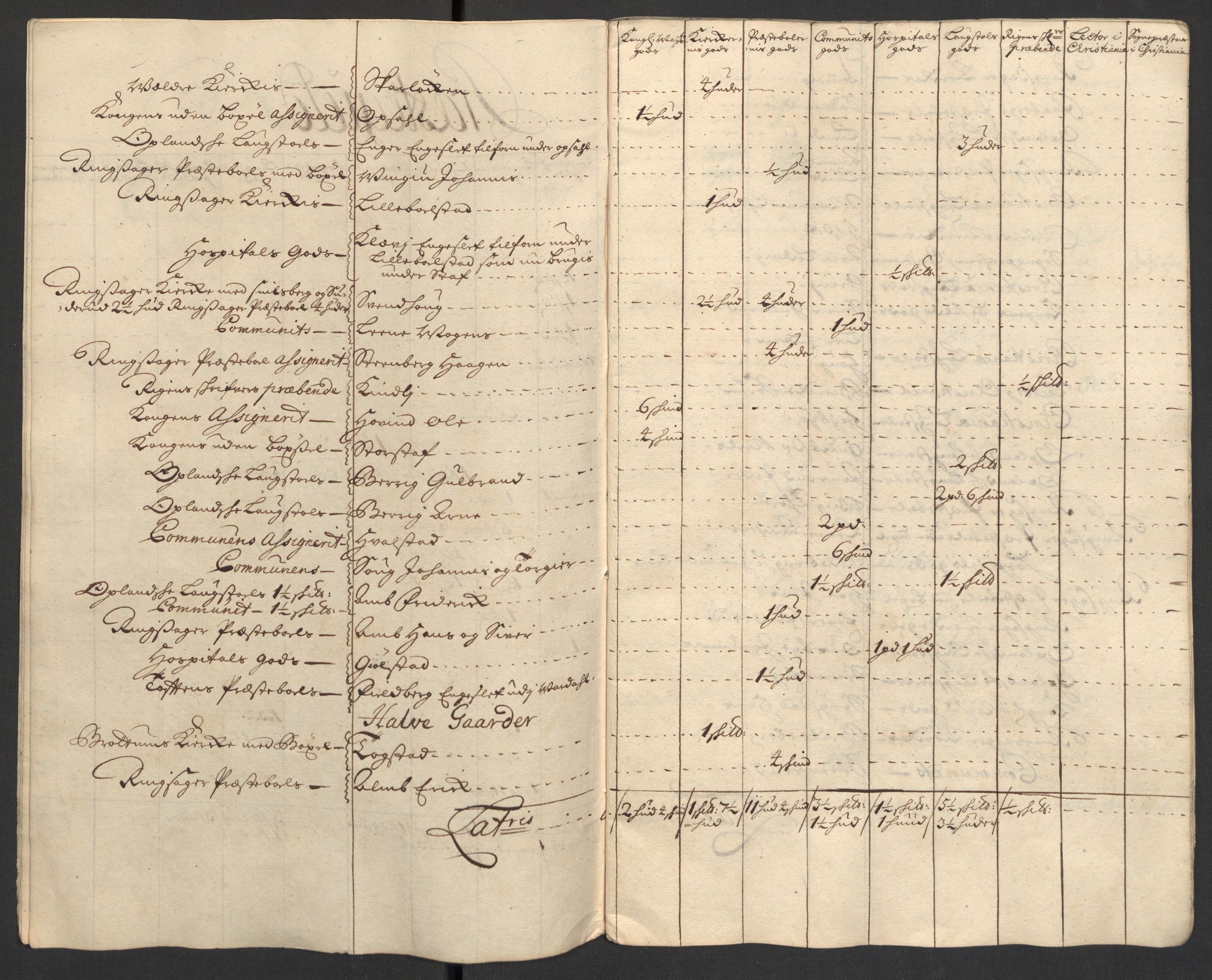 Rentekammeret inntil 1814, Reviderte regnskaper, Fogderegnskap, RA/EA-4092/R16/L1048: Fogderegnskap Hedmark, 1711, p. 21