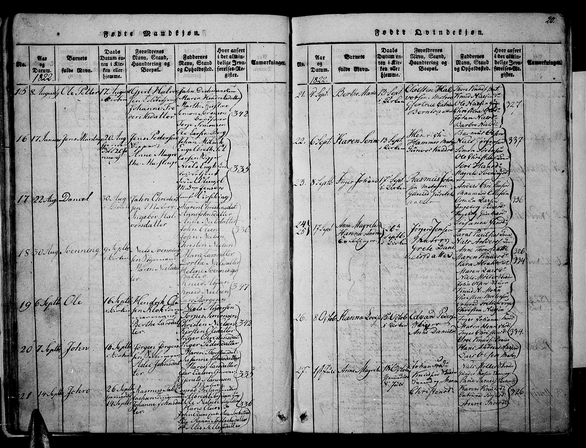 Risør sokneprestkontor, SAK/1111-0035/F/Fa/L0002: Parish register (official) no. A 2, 1815-1839, p. 20