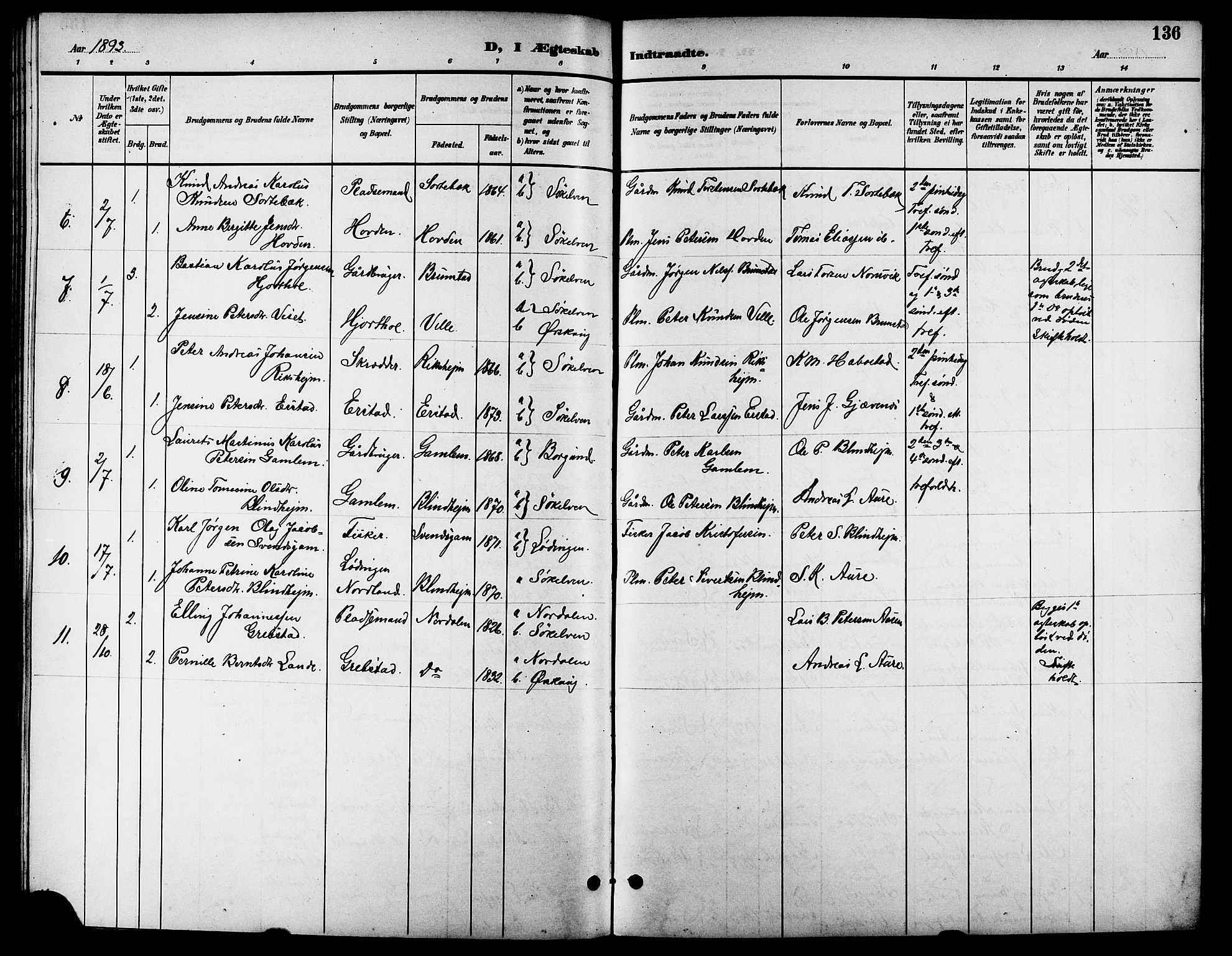 Ministerialprotokoller, klokkerbøker og fødselsregistre - Møre og Romsdal, SAT/A-1454/523/L0340: Parish register (copy) no. 523C03, 1892-1902, p. 136