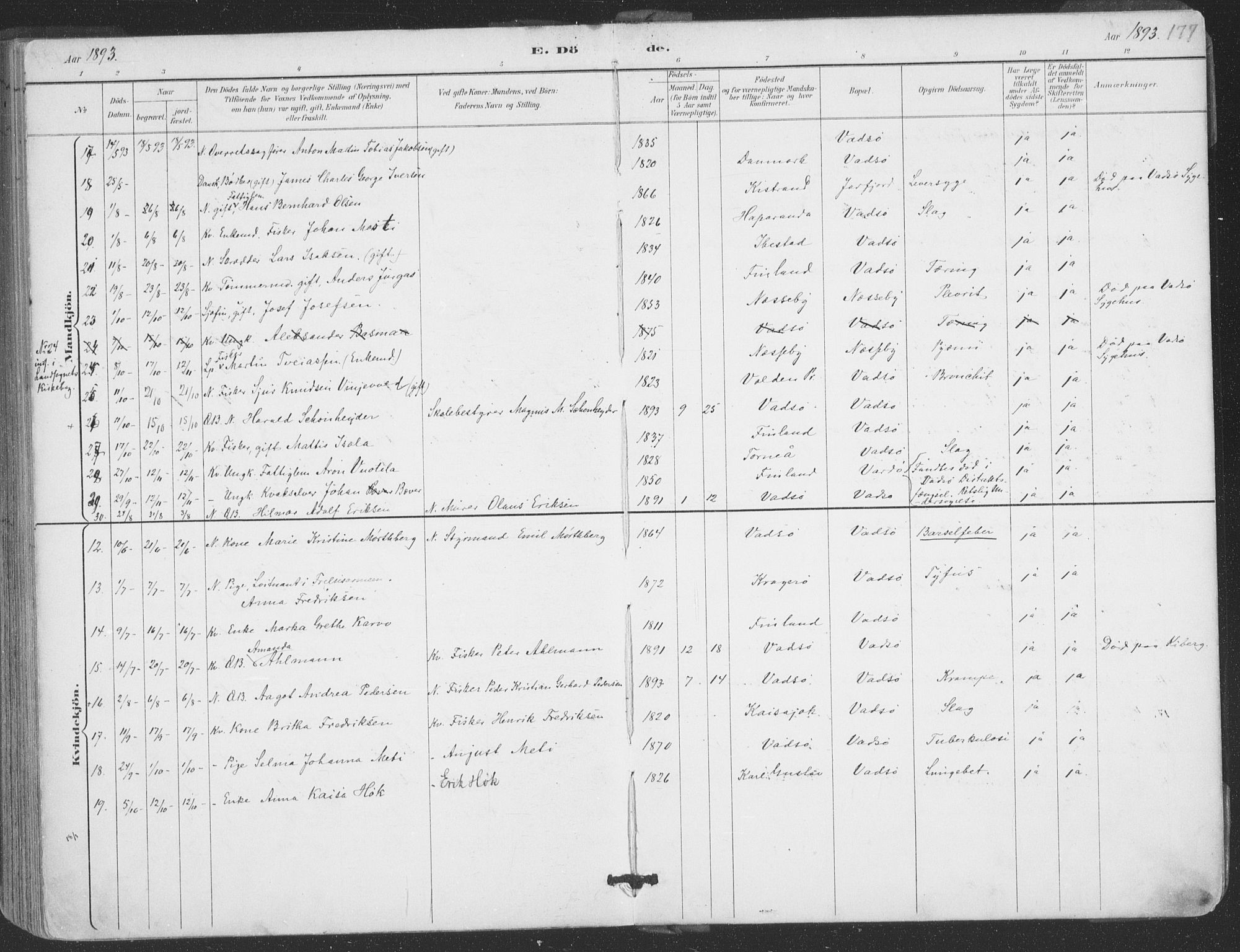 Vadsø sokneprestkontor, SATØ/S-1325/H/Ha/L0006kirke: Parish register (official) no. 6, 1885-1895, p. 177
