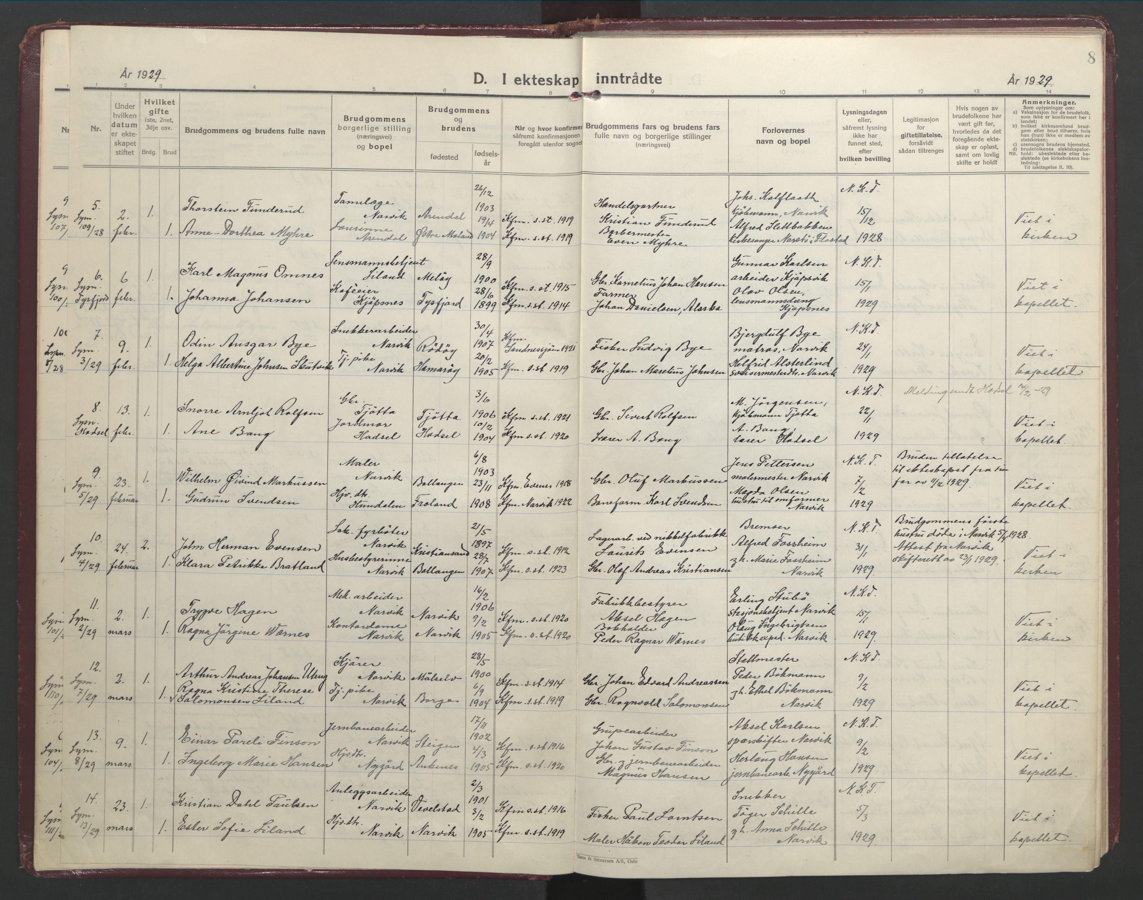 Ministerialprotokoller, klokkerbøker og fødselsregistre - Nordland, SAT/A-1459/871/L1006: Parish register (official) no. 871A22, 1928-1936, p. 8