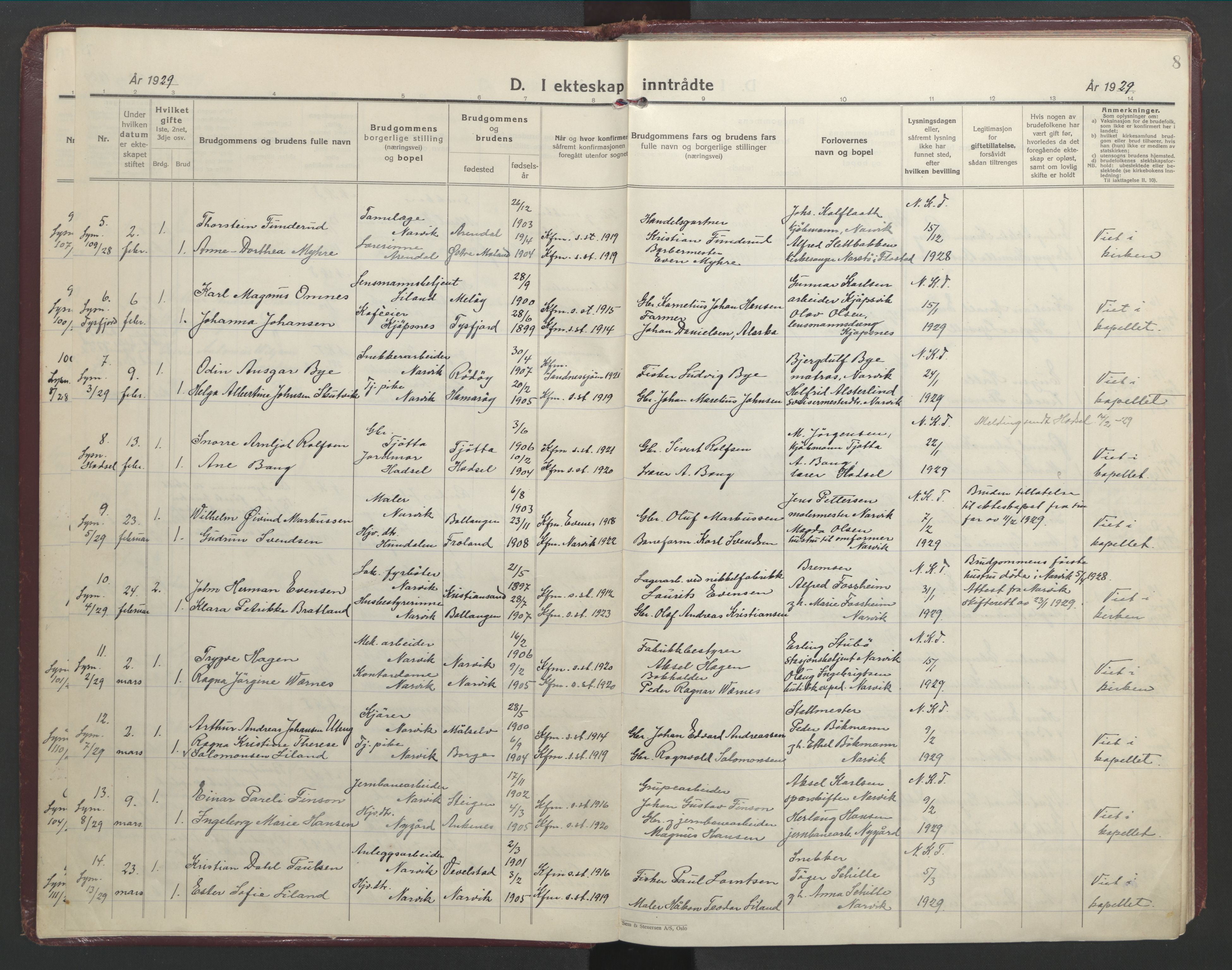 Ministerialprotokoller, klokkerbøker og fødselsregistre - Nordland, AV/SAT-A-1459/871/L1006: Parish register (official) no. 871A22, 1928-1936, p. 8