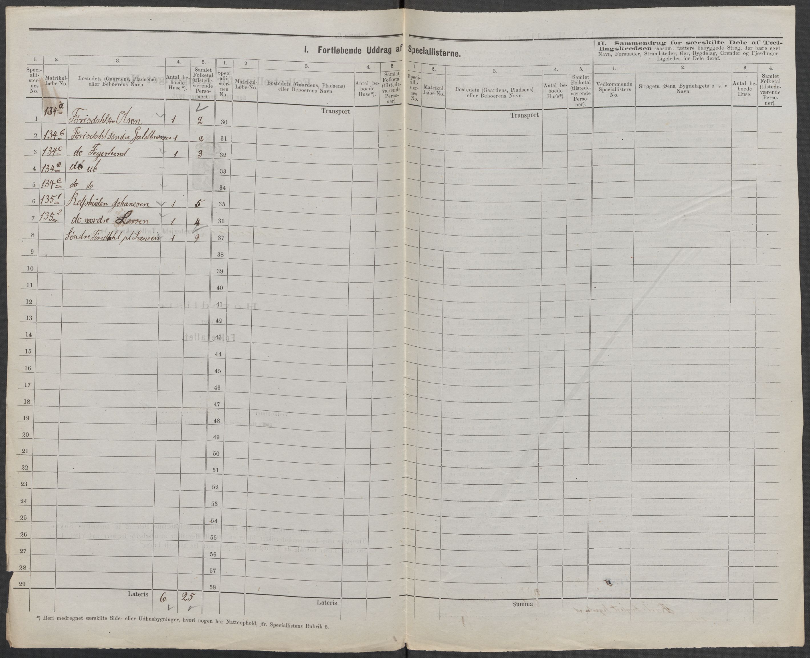 RA, 1875 census for 0128P Rakkestad, 1875, p. 35