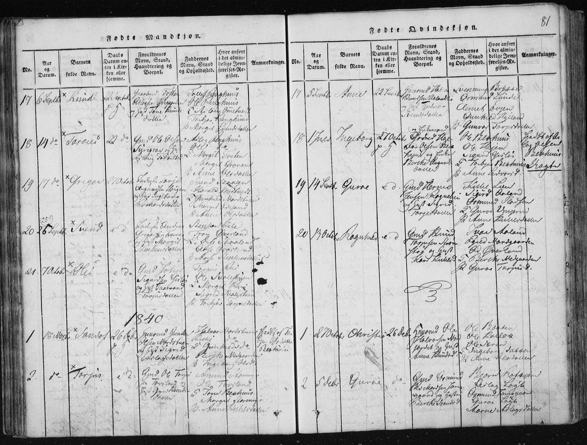 Vinje kirkebøker, SAKO/A-312/F/Fa/L0003: Parish register (official) no. I 3, 1814-1843, p. 81