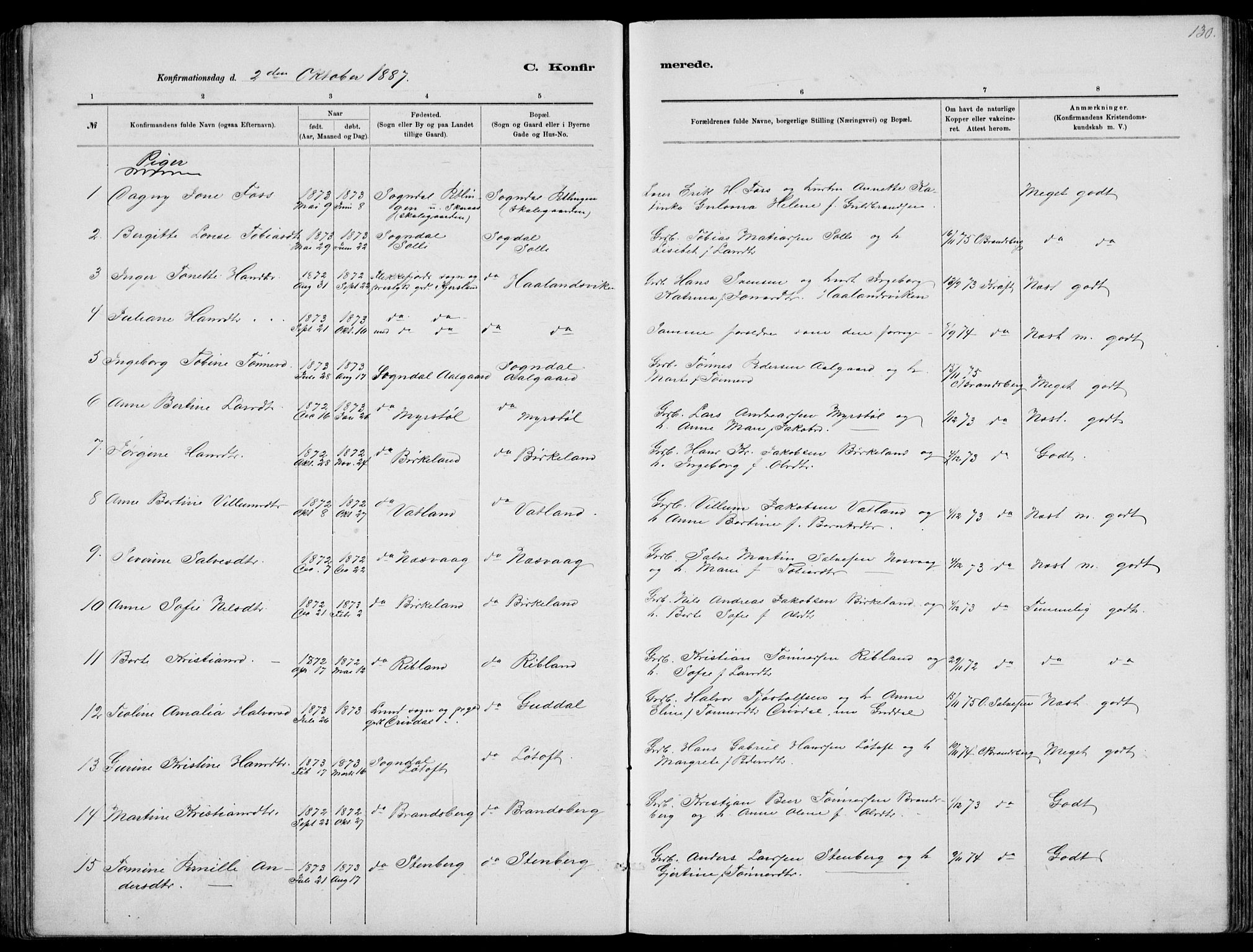 Sokndal sokneprestkontor, AV/SAST-A-101808: Parish register (copy) no. B 4, 1880-1891, p. 130