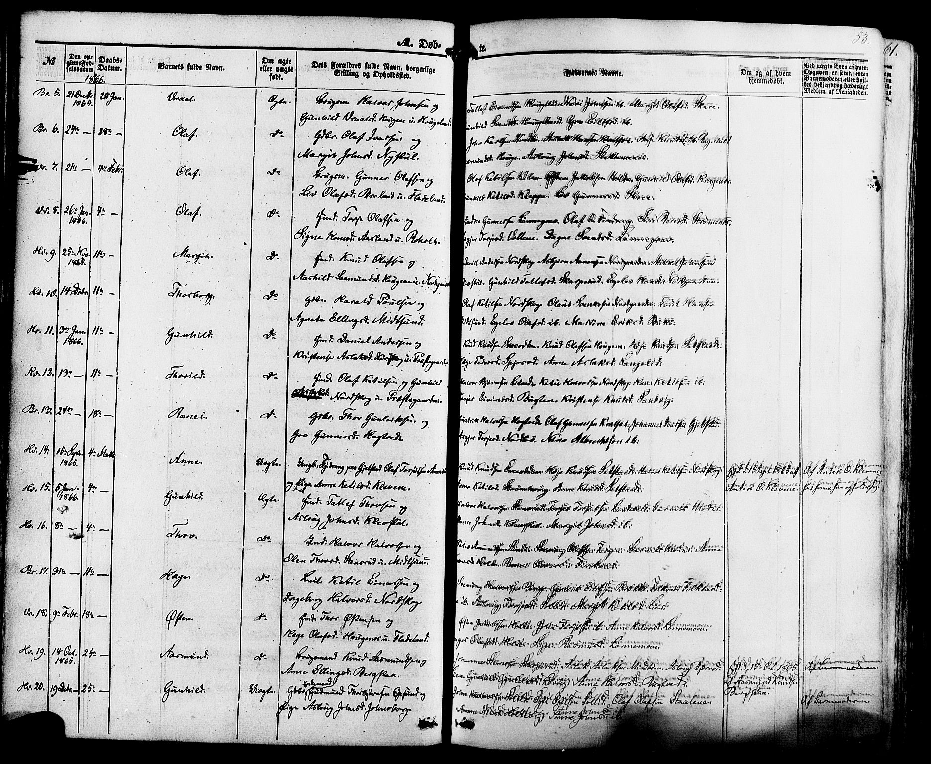 Kviteseid kirkebøker, SAKO/A-276/F/Fa/L0007: Parish register (official) no. I 7, 1859-1881, p. 53