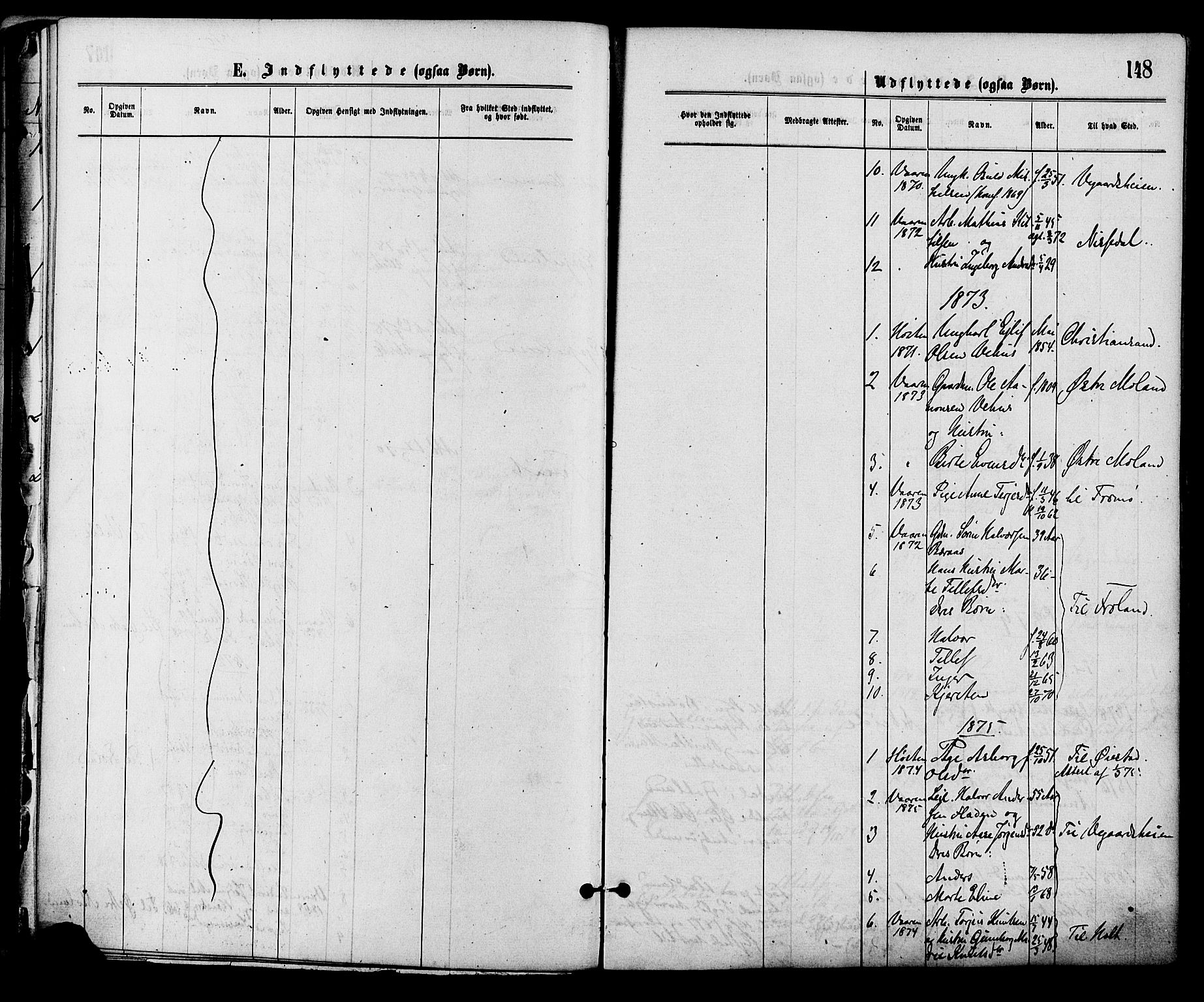 Åmli sokneprestkontor, AV/SAK-1111-0050/F/Fa/Fac/L0009: Parish register (official) no. A 9 /1, 1869-1884, p. 148