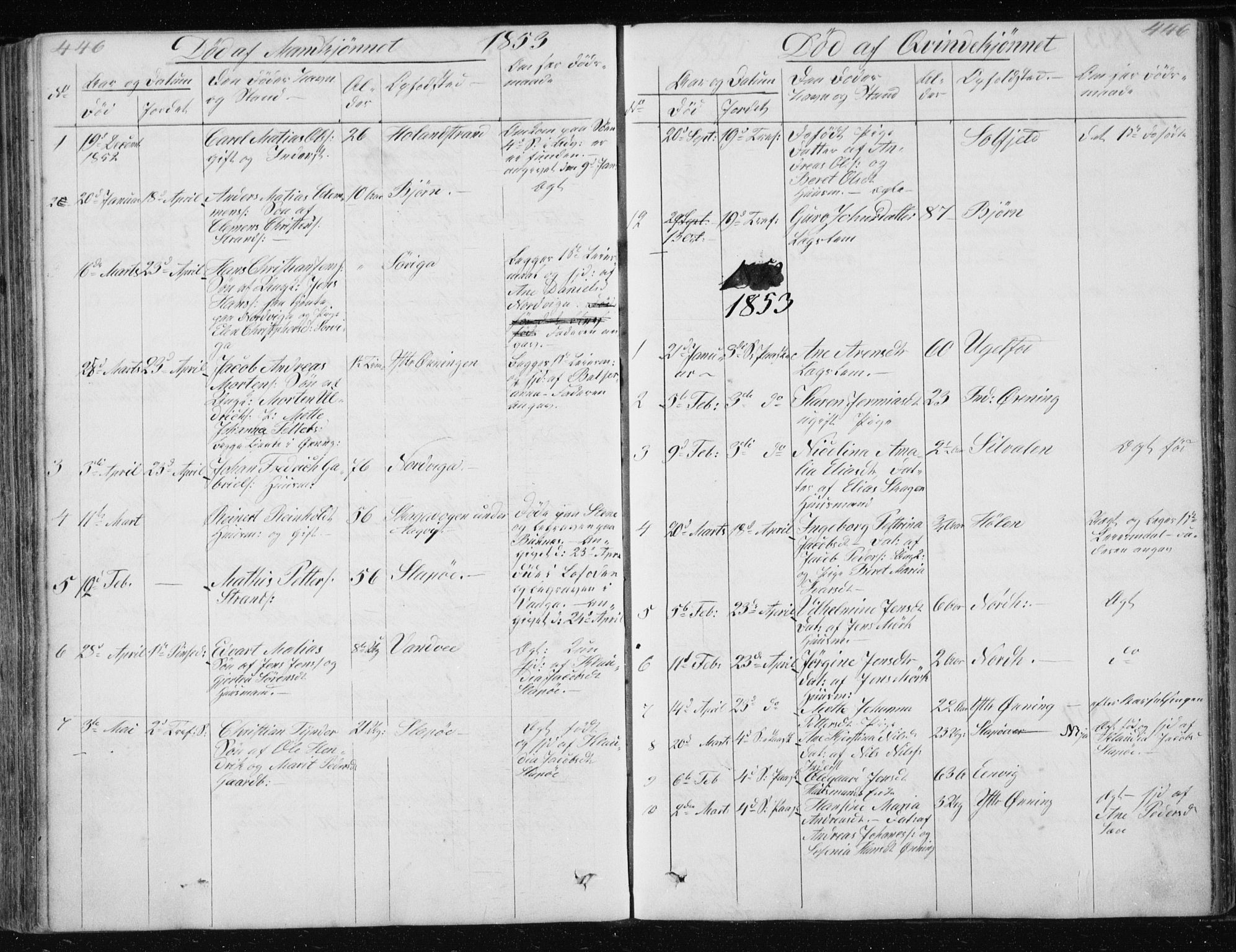 Ministerialprotokoller, klokkerbøker og fødselsregistre - Nordland, AV/SAT-A-1459/834/L0511: Parish register (copy) no. 834C02, 1848-1862, p. 446