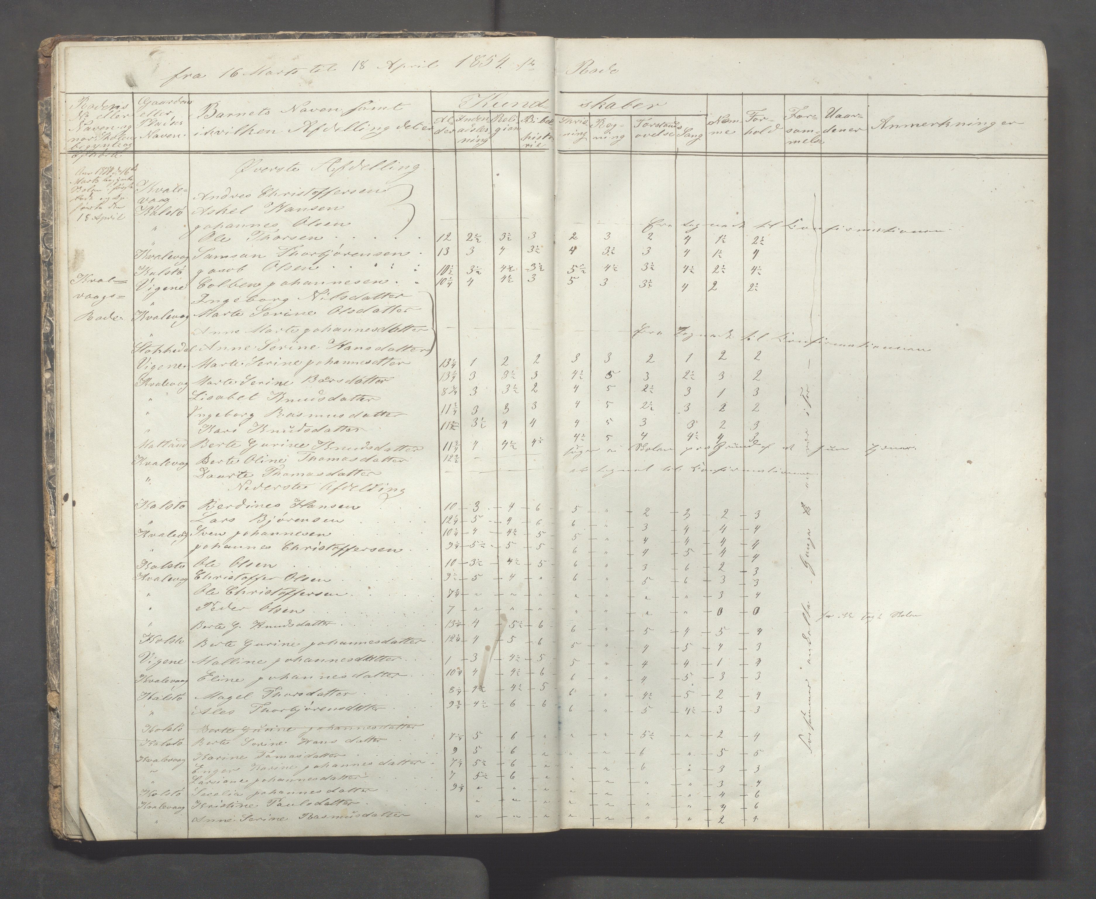 Avaldsnes kommune - Skolestyret, IKAR/K-101676/H/L0002: 3. skoledistrikt i Augvaldsnes, 1853-1869, p. 11