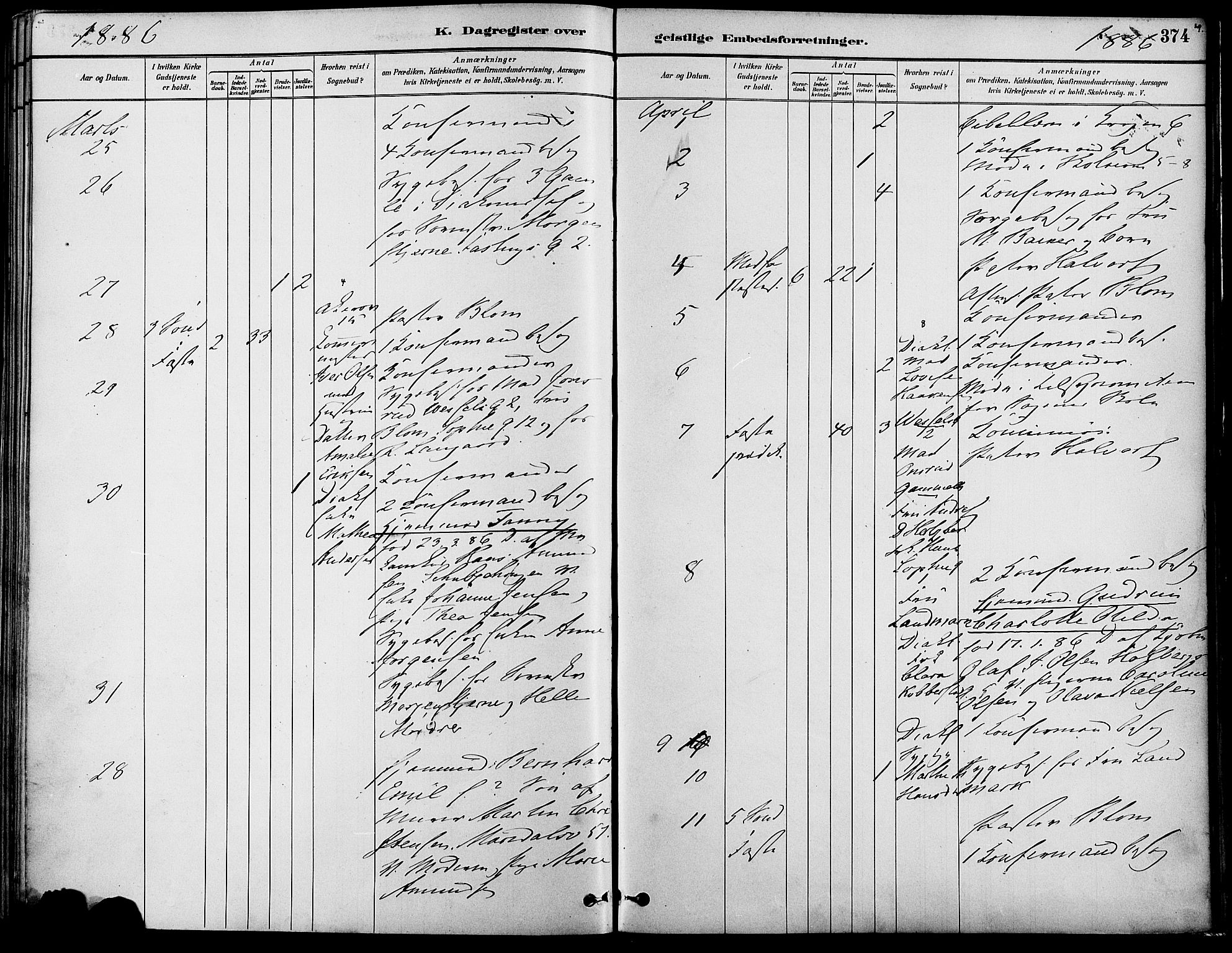 Gamle Aker prestekontor Kirkebøker, AV/SAO-A-10617a/F/L0007: Parish register (official) no. 7, 1882-1890, p. 374