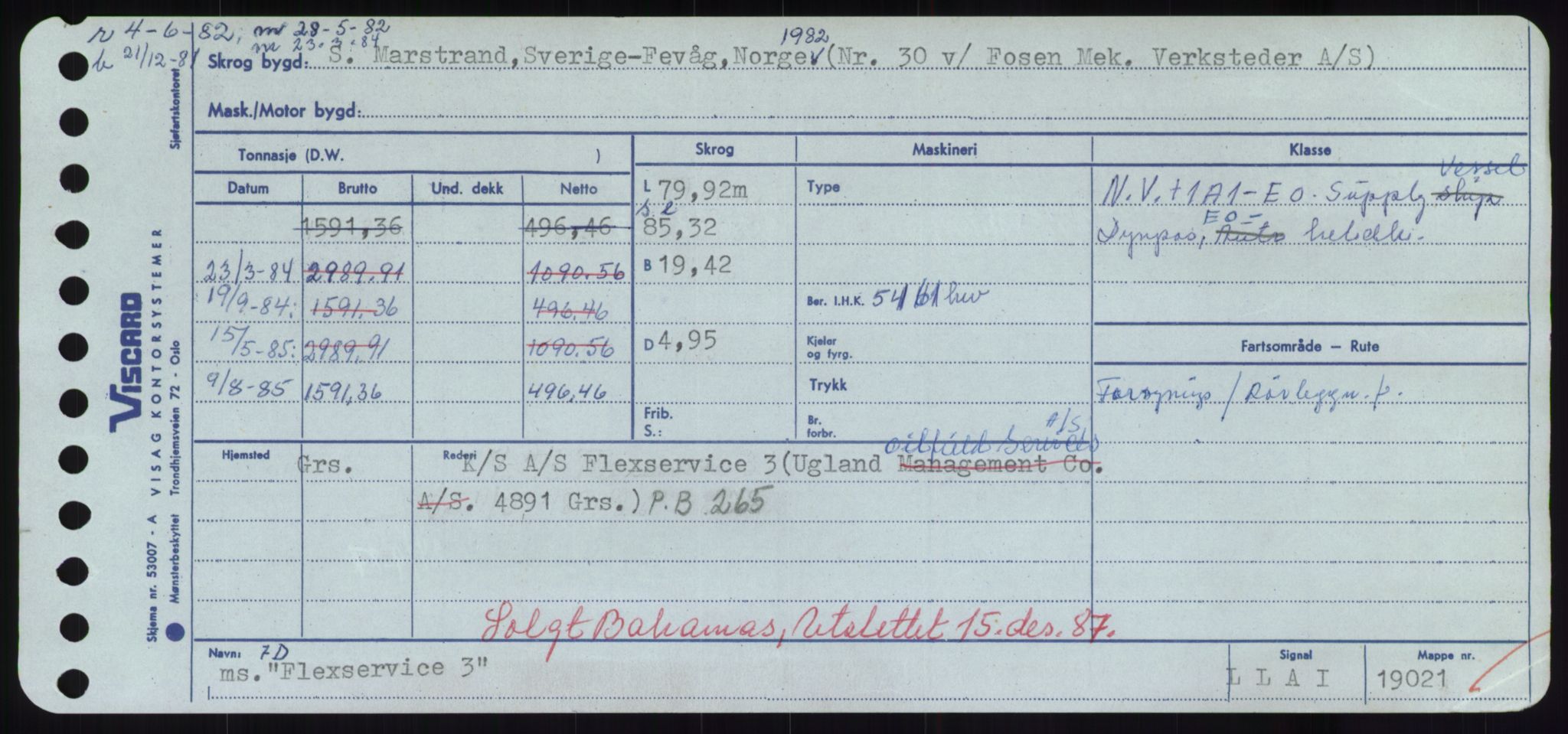 Sjøfartsdirektoratet med forløpere, Skipsmålingen, RA/S-1627/H/Hd/L0011: Fartøy, Fla-Får, p. 19