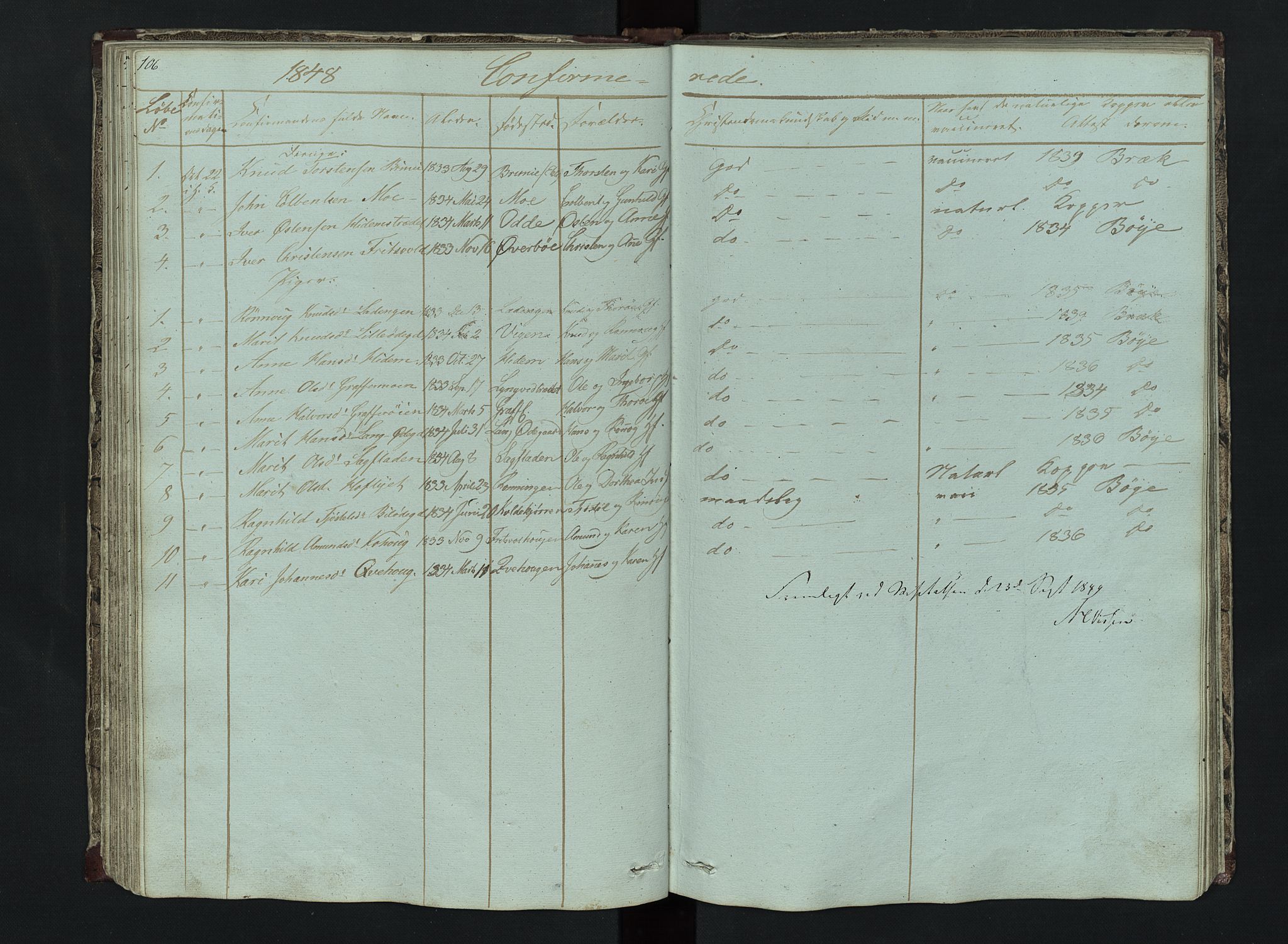 Lom prestekontor, SAH/PREST-070/L/L0014: Parish register (copy) no. 14, 1845-1876, p. 106-107
