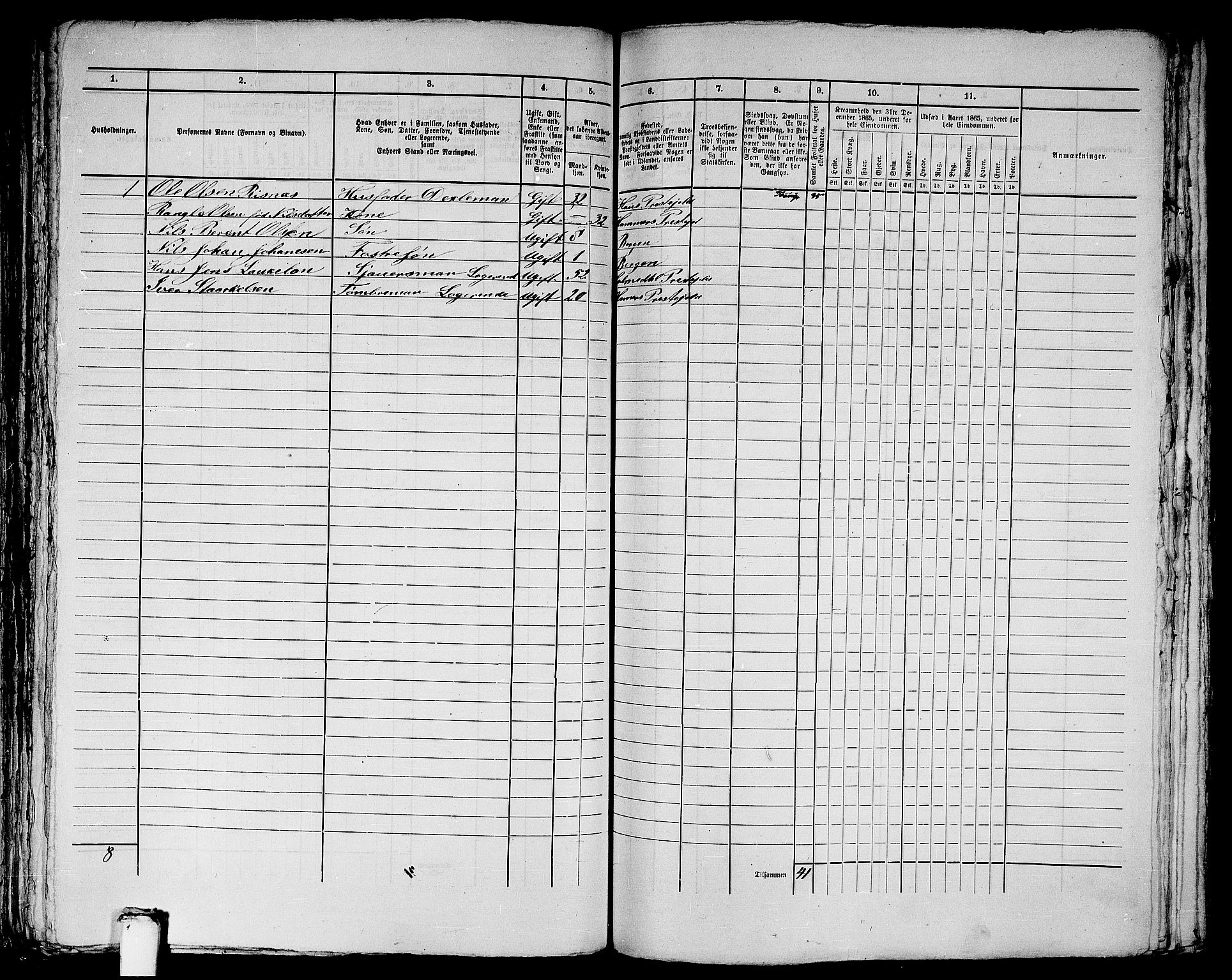 RA, 1865 census for Bergen, 1865, p. 1841