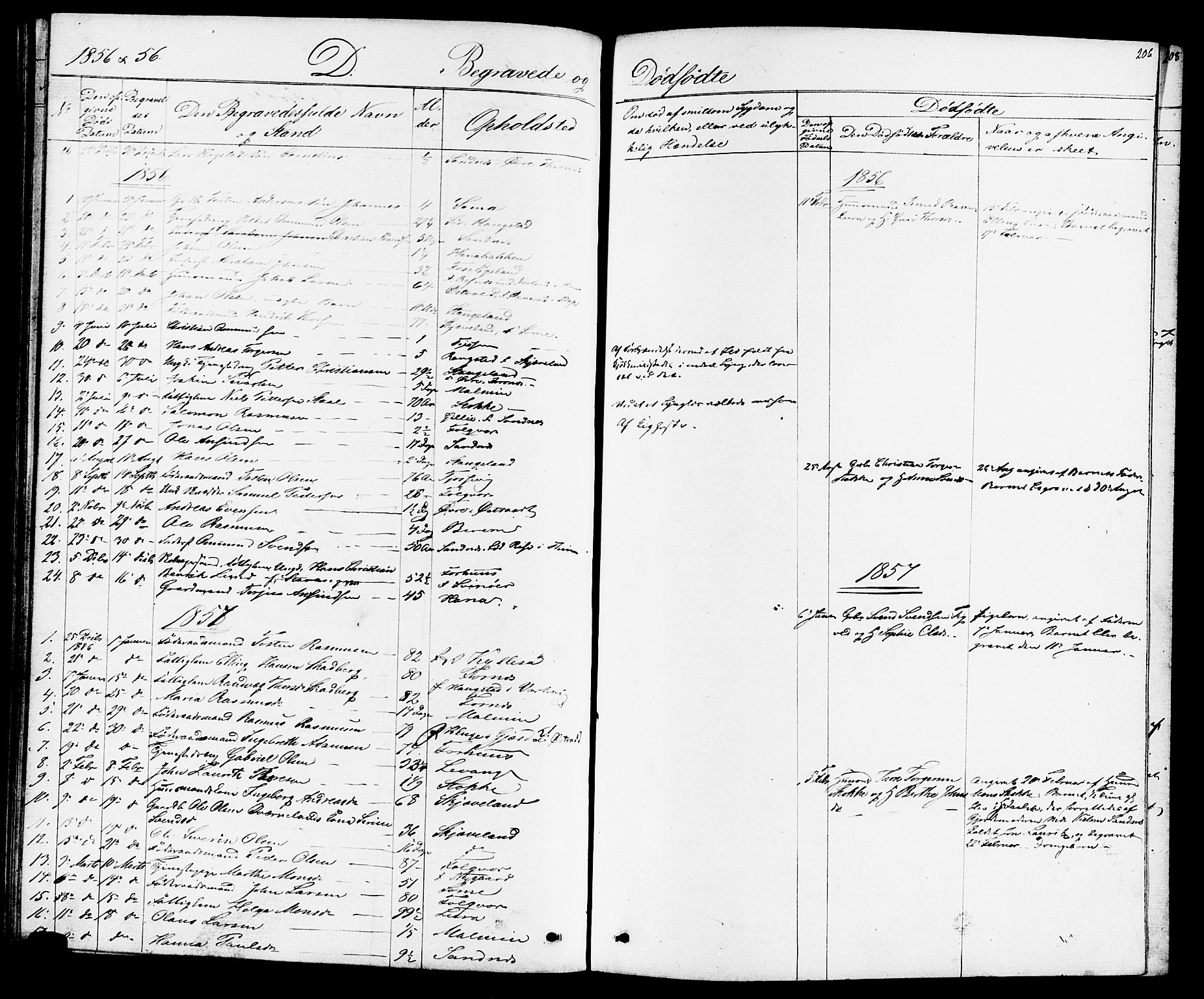 Høyland sokneprestkontor, SAST/A-101799/001/30BB/L0001: Parish register (copy) no. B 1, 1854-1873, p. 206
