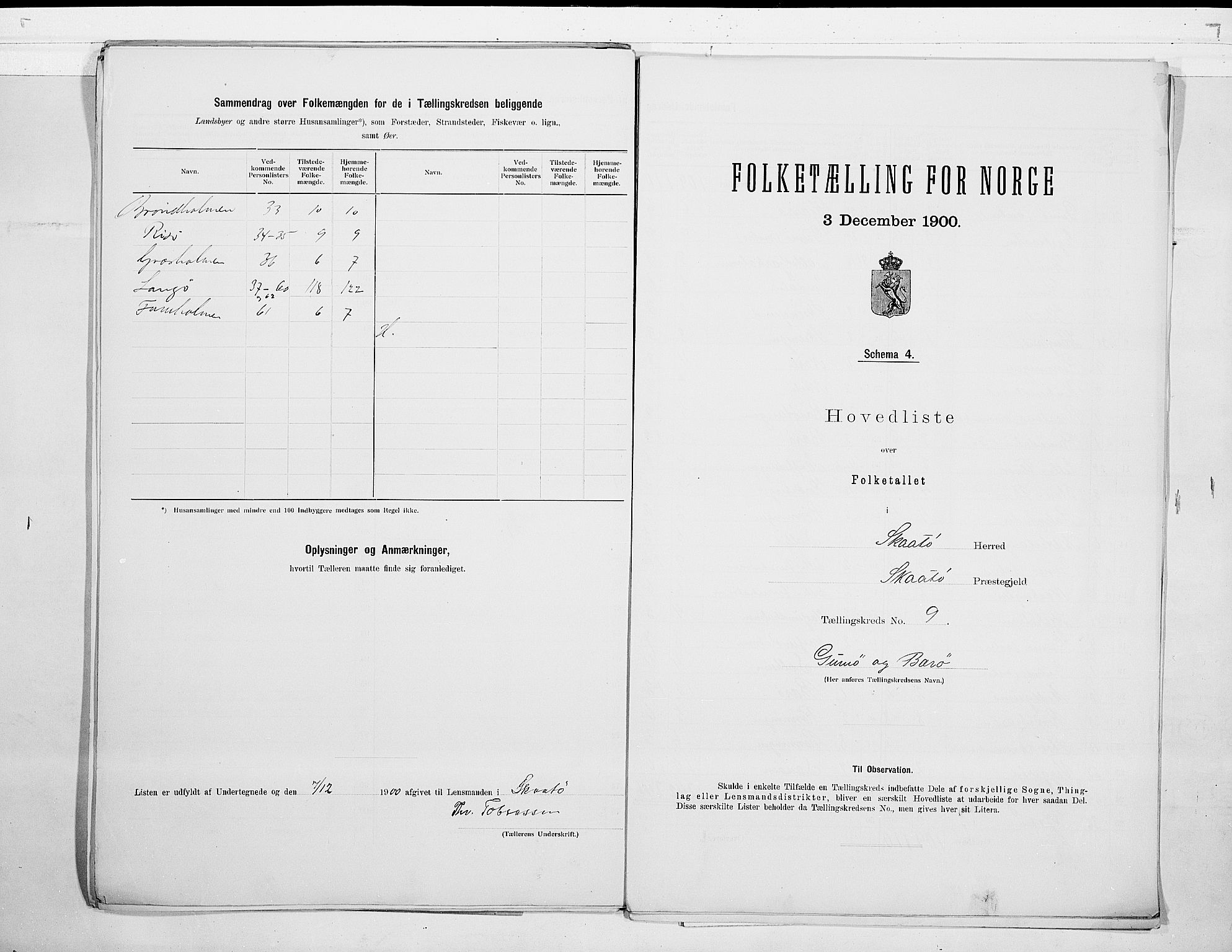 SAKO, 1900 census for Skåtøy, 1900, p. 20