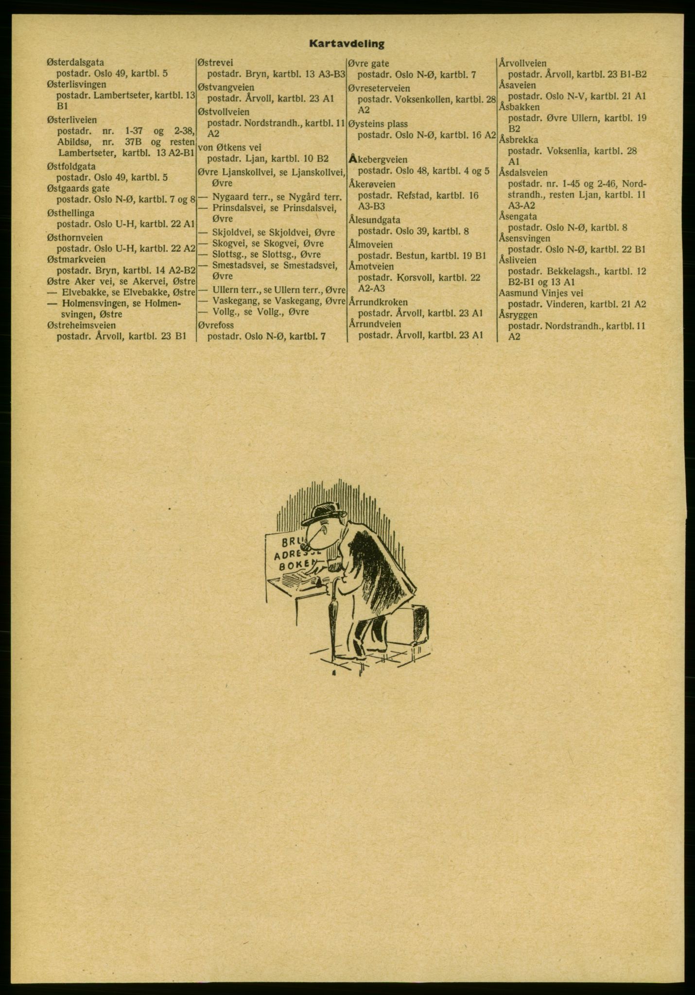 Kristiania/Oslo adressebok, PUBL/-, 1959-1960