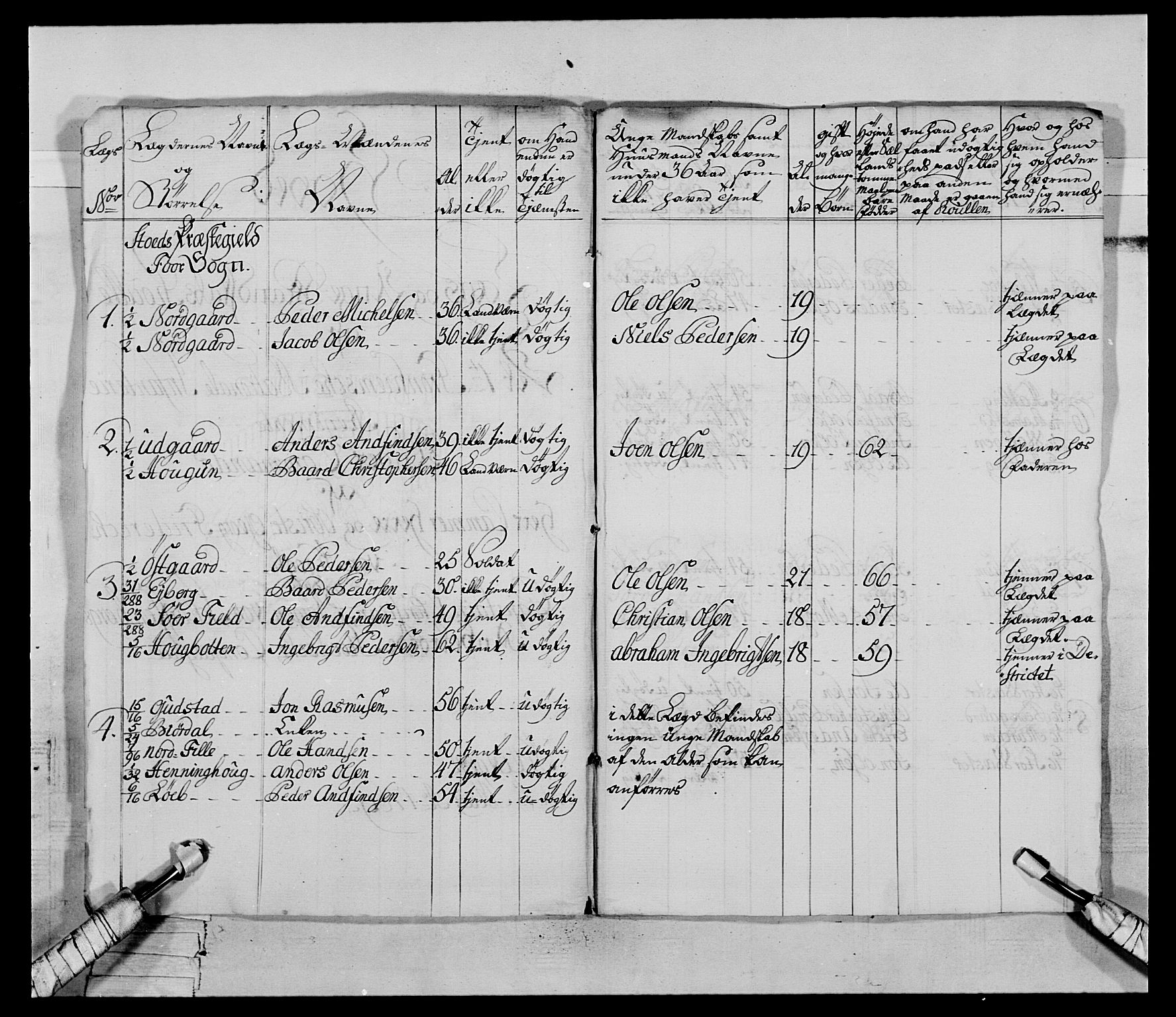 Generalitets- og kommissariatskollegiet, Det kongelige norske kommissariatskollegium, AV/RA-EA-5420/E/Eh/L0070: 1. Trondheimske nasjonale infanteriregiment, 1764-1769, p. 16