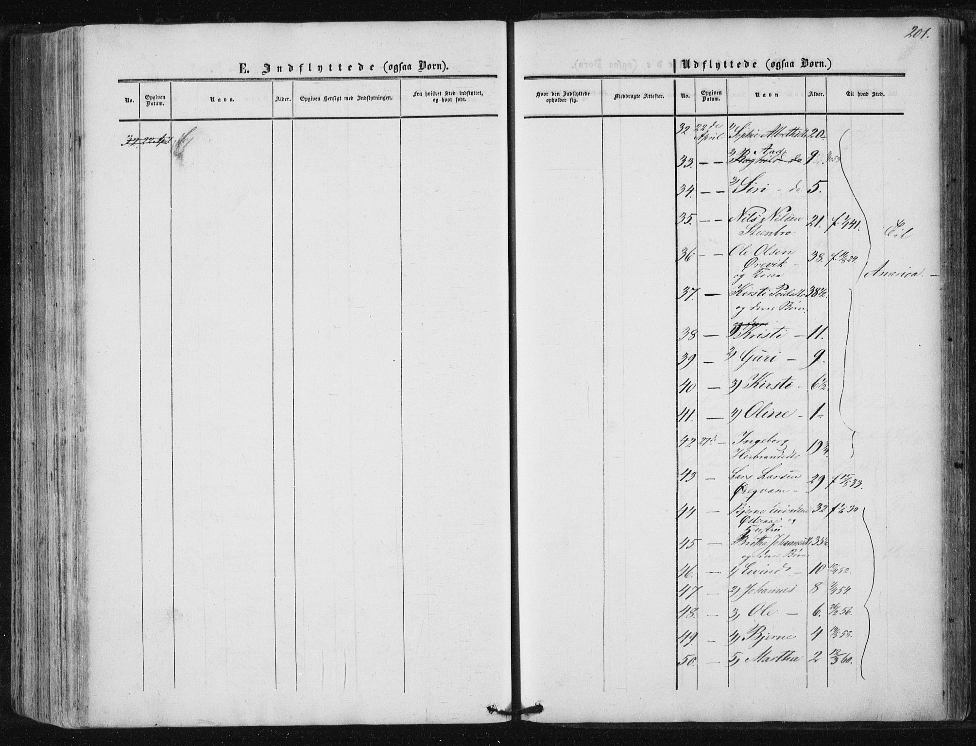 Suldal sokneprestkontor, AV/SAST-A-101845/01/IV/L0009: Parish register (official) no. A 9, 1854-1868, p. 201