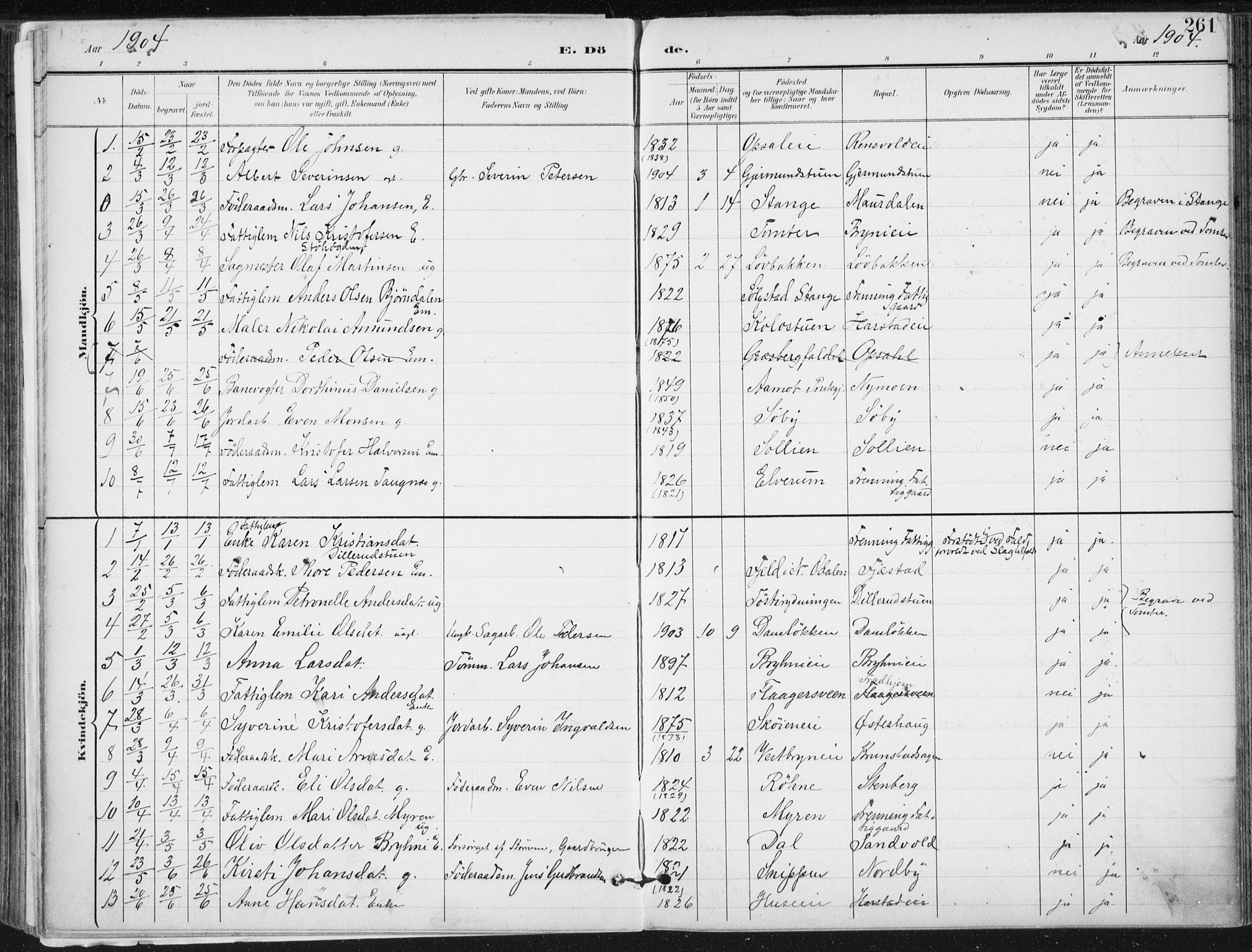 Romedal prestekontor, SAH/PREST-004/K/L0011: Parish register (official) no. 11, 1896-1912, p. 261