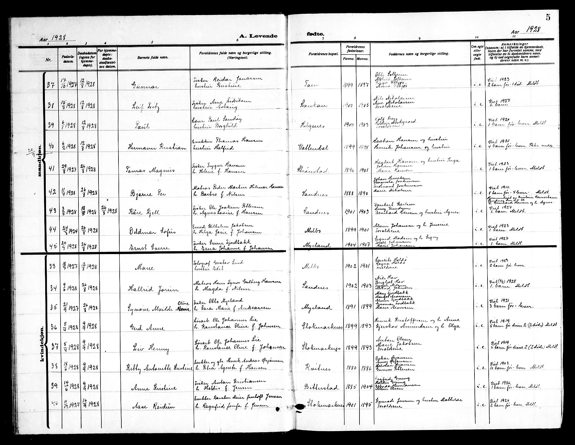 Ministerialprotokoller, klokkerbøker og fødselsregistre - Nordland, SAT/A-1459/888/L1270: Parish register (copy) no. 888C08, 1928-1945, p. 5
