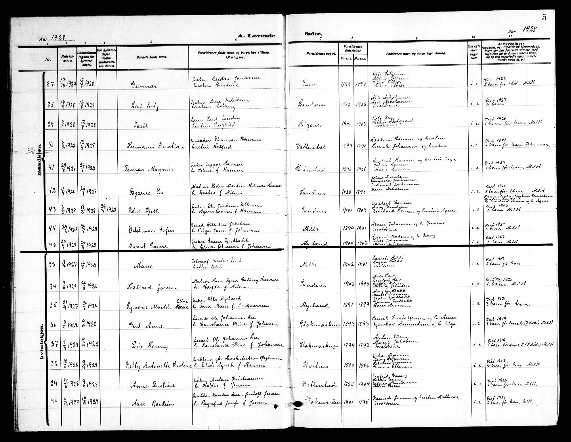 Ministerialprotokoller, klokkerbøker og fødselsregistre - Nordland, AV/SAT-A-1459/888/L1270: Parish register (copy) no. 888C08, 1928-1945, p. 5
