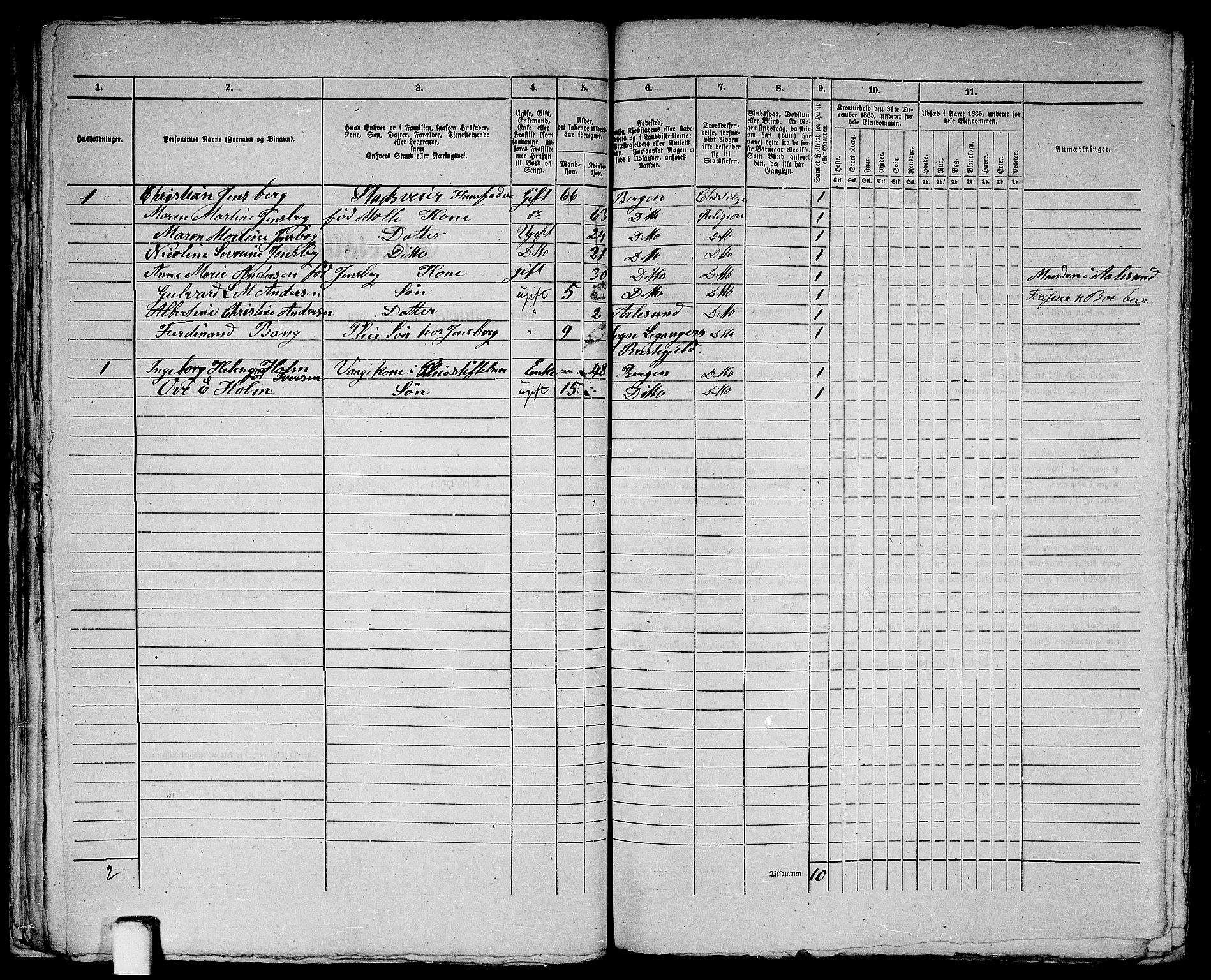 RA, 1865 census for Bergen, 1865, p. 584