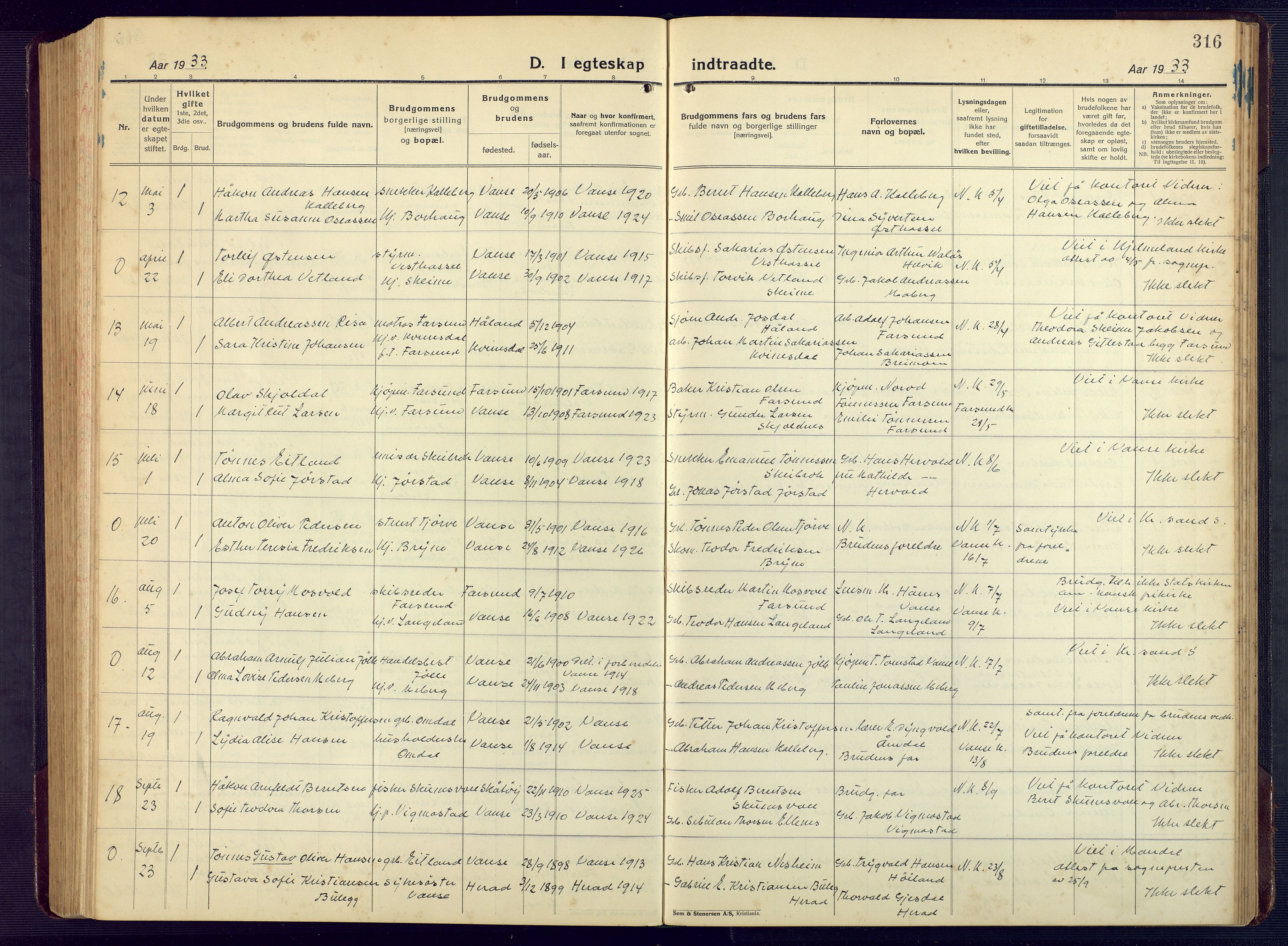 Lista sokneprestkontor, SAK/1111-0027/F/Fb/L0006: Parish register (copy) no. B 6, 1924-1947, p. 316