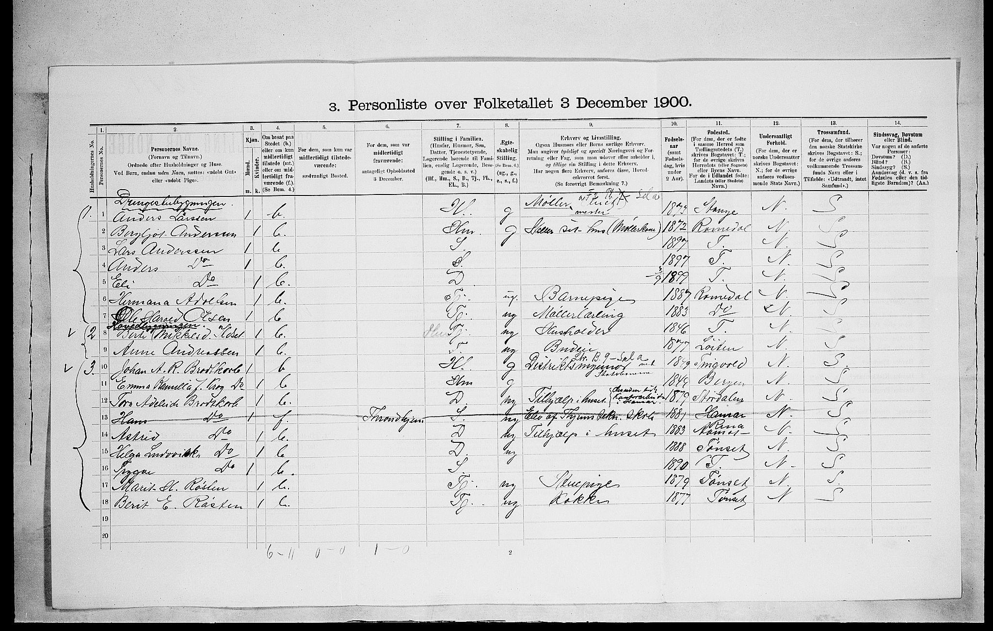 SAH, 1900 census for Vang, 1900, p. 710