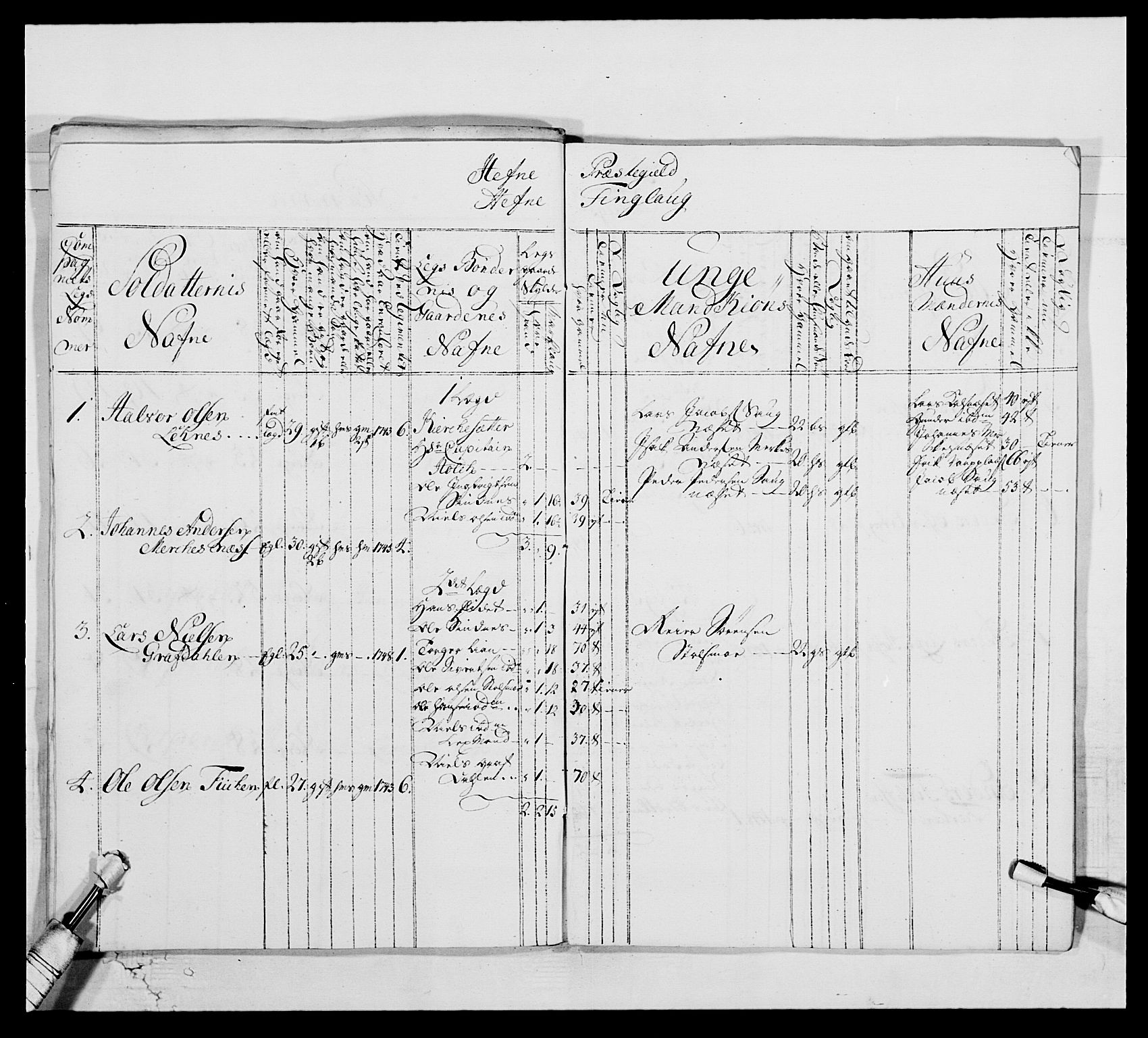 Kommanderende general (KG I) med Det norske krigsdirektorium, AV/RA-EA-5419/E/Ea/L0514: 3. Trondheimske regiment, 1737-1749, p. 531