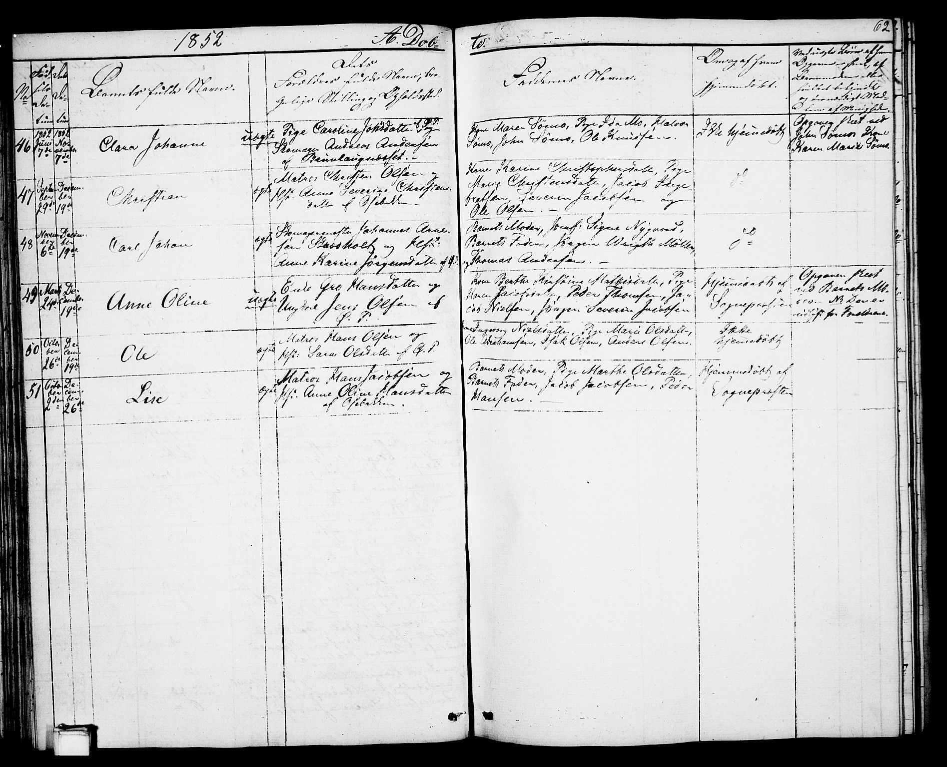 Porsgrunn kirkebøker , SAKO/A-104/G/Gb/L0003: Parish register (copy) no. II 3, 1841-1852, p. 62