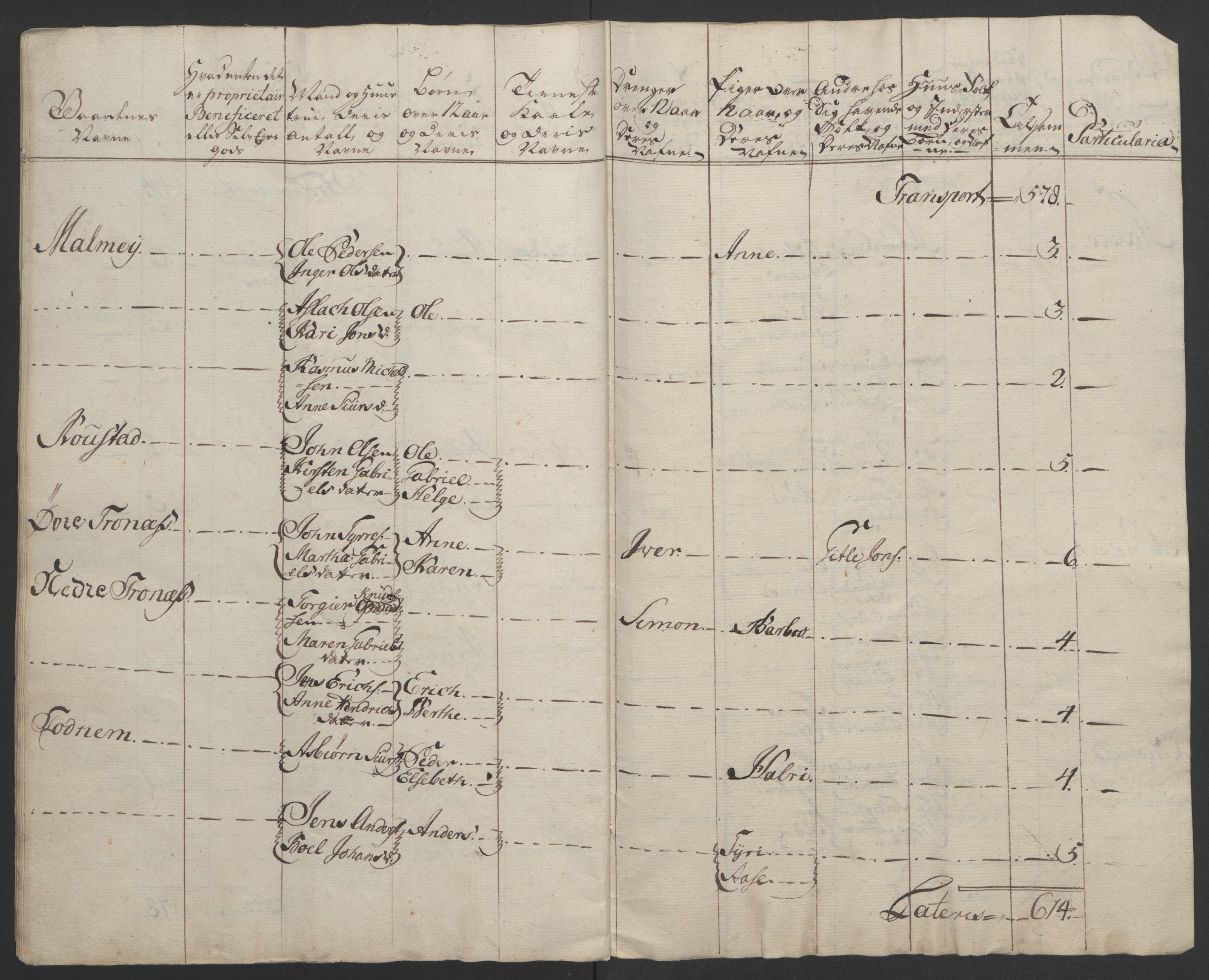 Rentekammeret inntil 1814, Realistisk ordnet avdeling, AV/RA-EA-4070/Ol/L0015/0002: [Gg 10]: Ekstraskatten, 23.09.1762. Stavanger by, Jæren og Dalane, Bergen / Jæren og Dalane, 1762-1764, p. 79