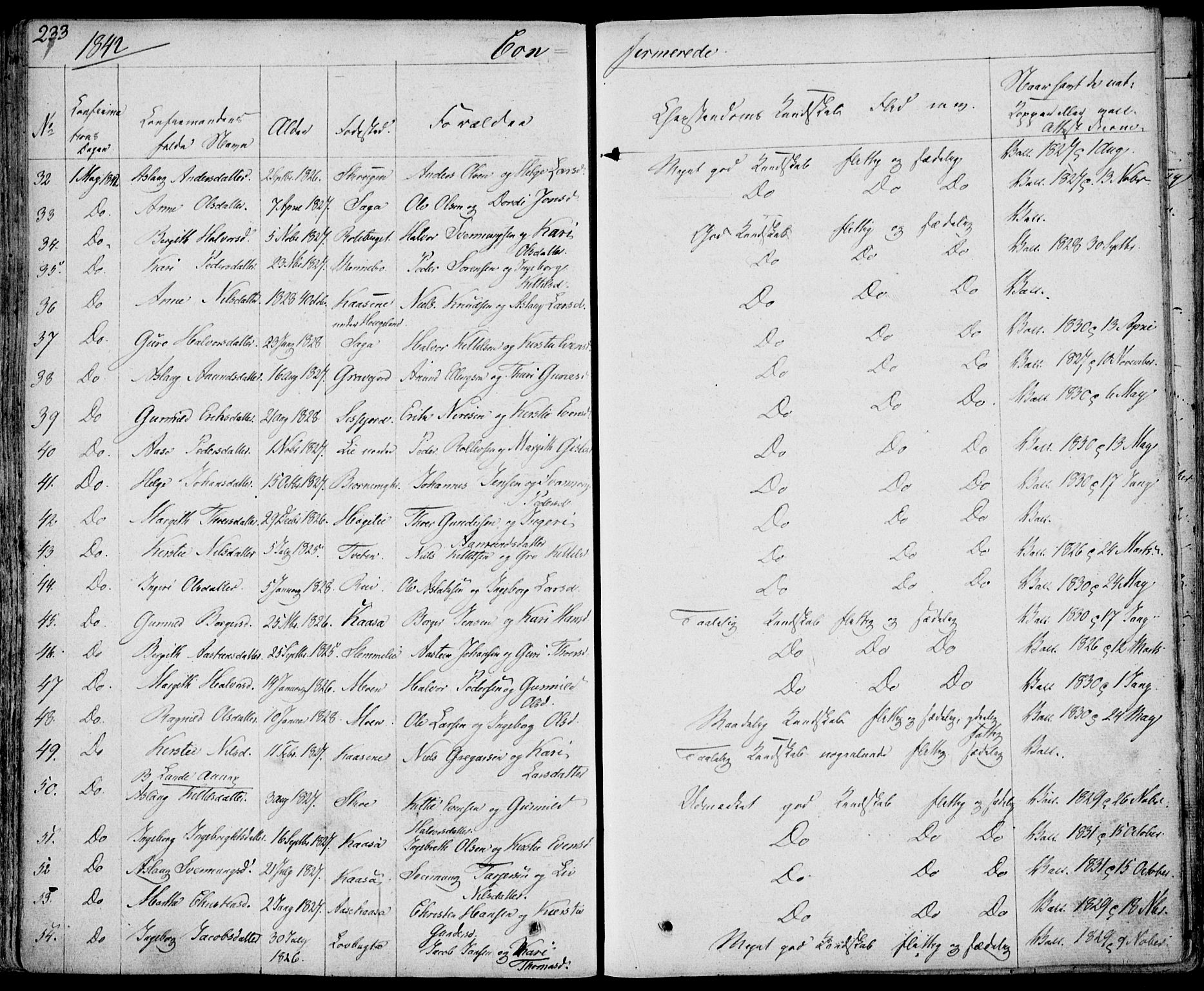 Bø kirkebøker, AV/SAKO-A-257/F/Fa/L0007: Parish register (official) no. 7, 1831-1848, p. 233