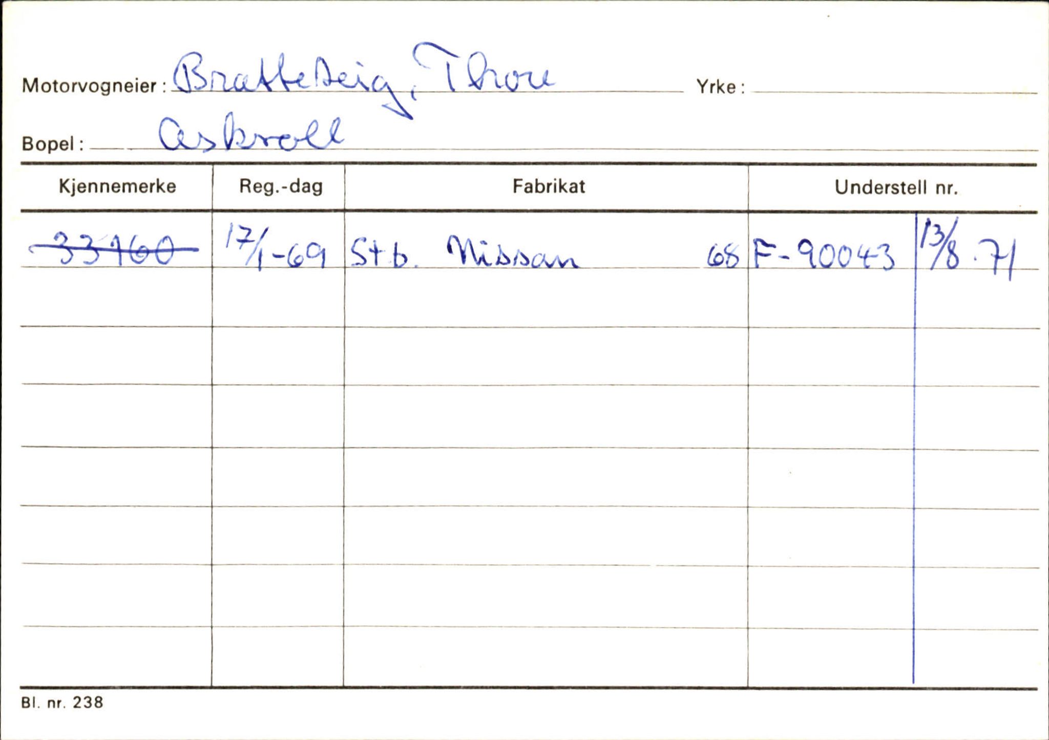 Statens vegvesen, Sogn og Fjordane vegkontor, SAB/A-5301/4/F/L0132: Eigarregister Askvoll A-Å. Balestrand A-Å, 1945-1975, p. 125