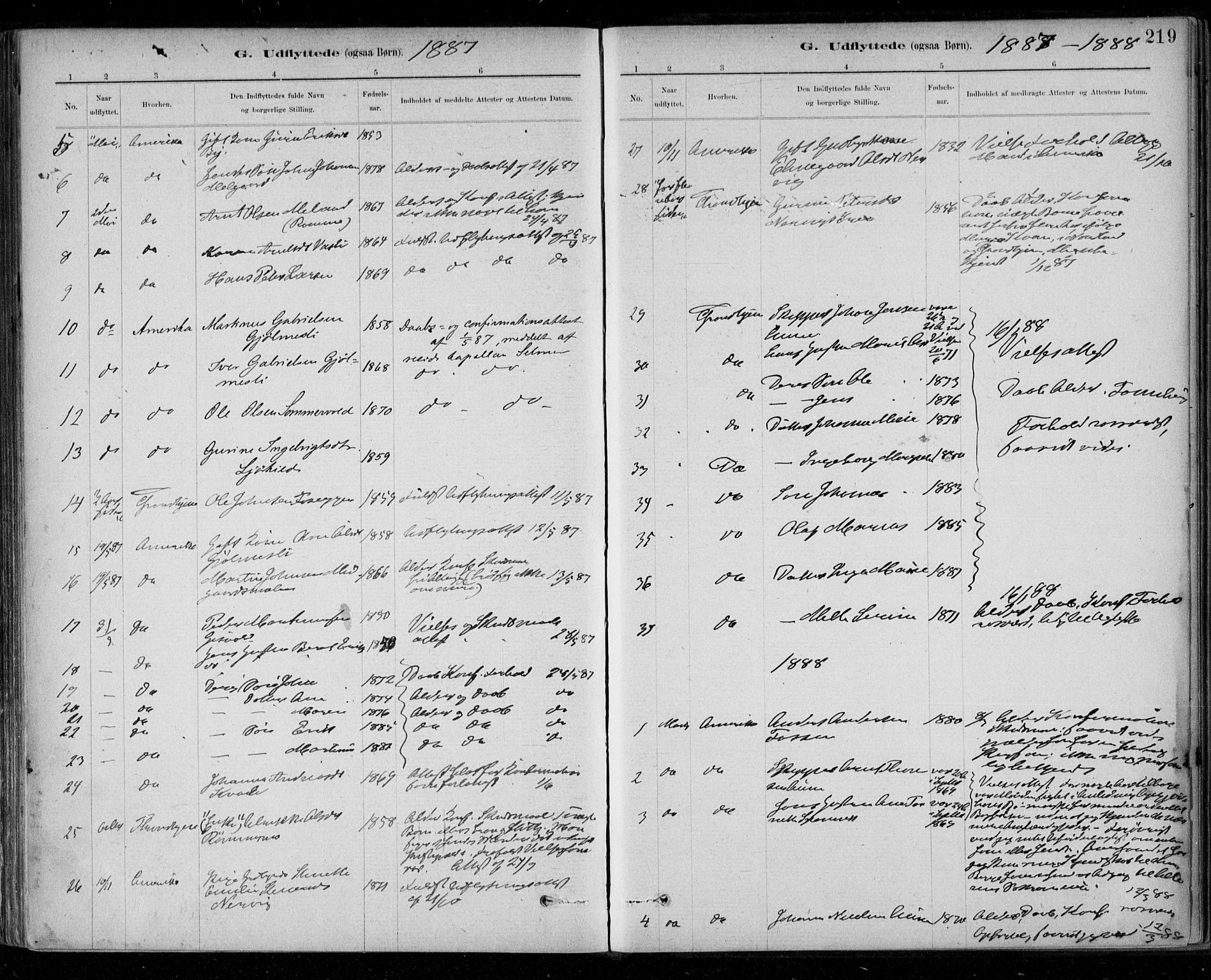 Ministerialprotokoller, klokkerbøker og fødselsregistre - Sør-Trøndelag, SAT/A-1456/668/L0810: Parish register (official) no. 668A10, 1881-1894, p. 219
