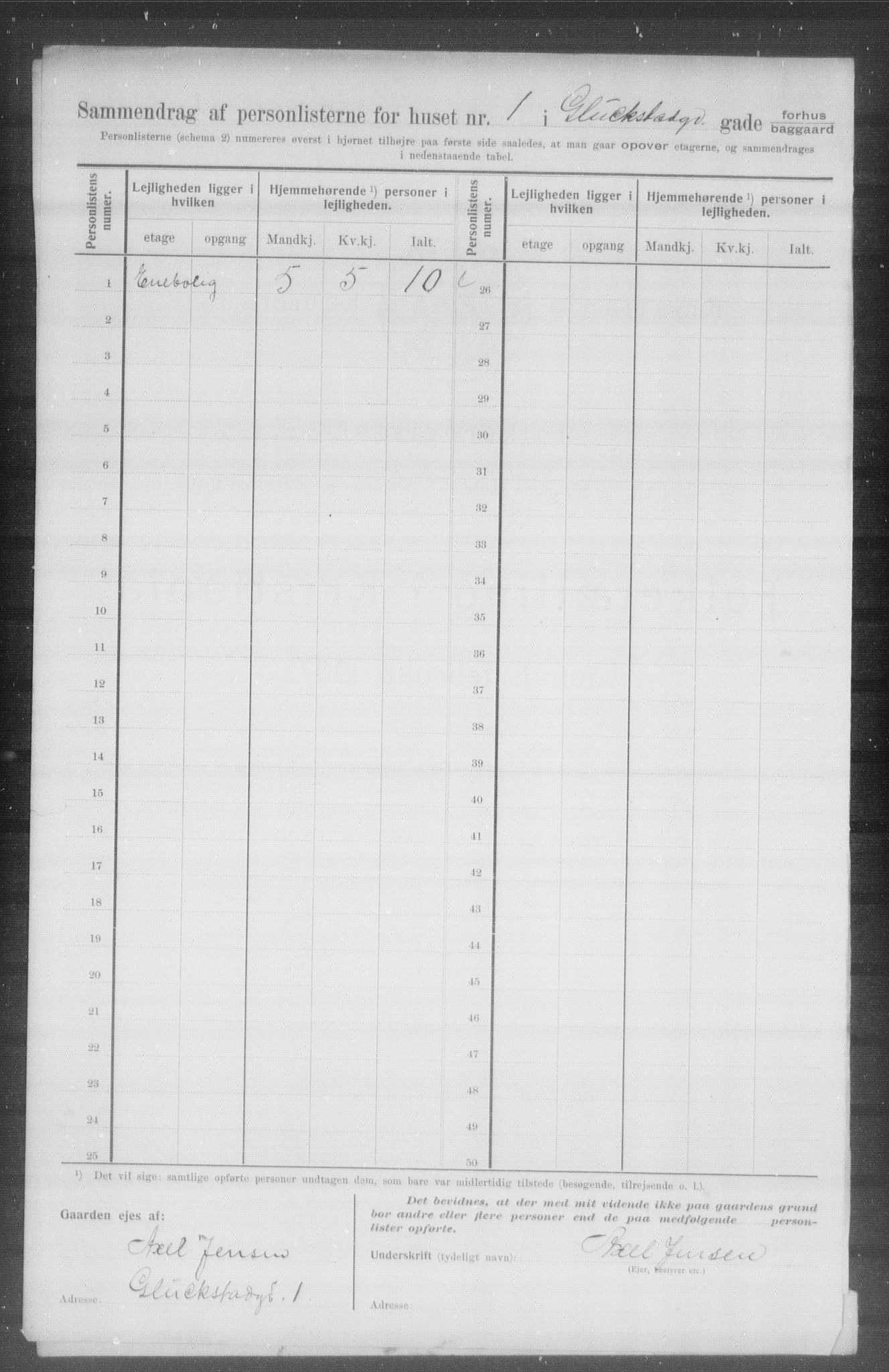 OBA, Municipal Census 1907 for Kristiania, 1907, p. 14898