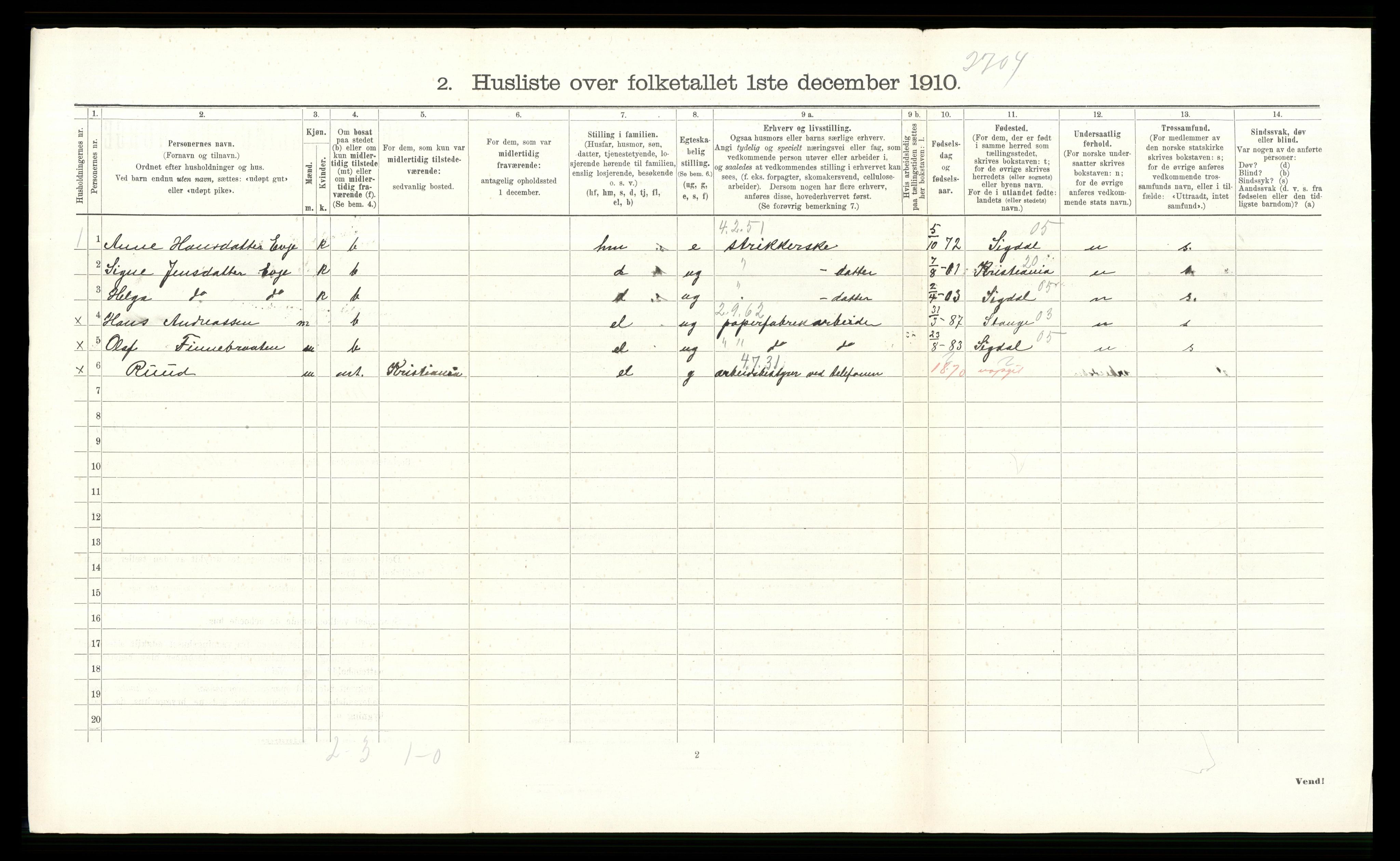 RA, 1910 census for Modum, 1910, p. 1155
