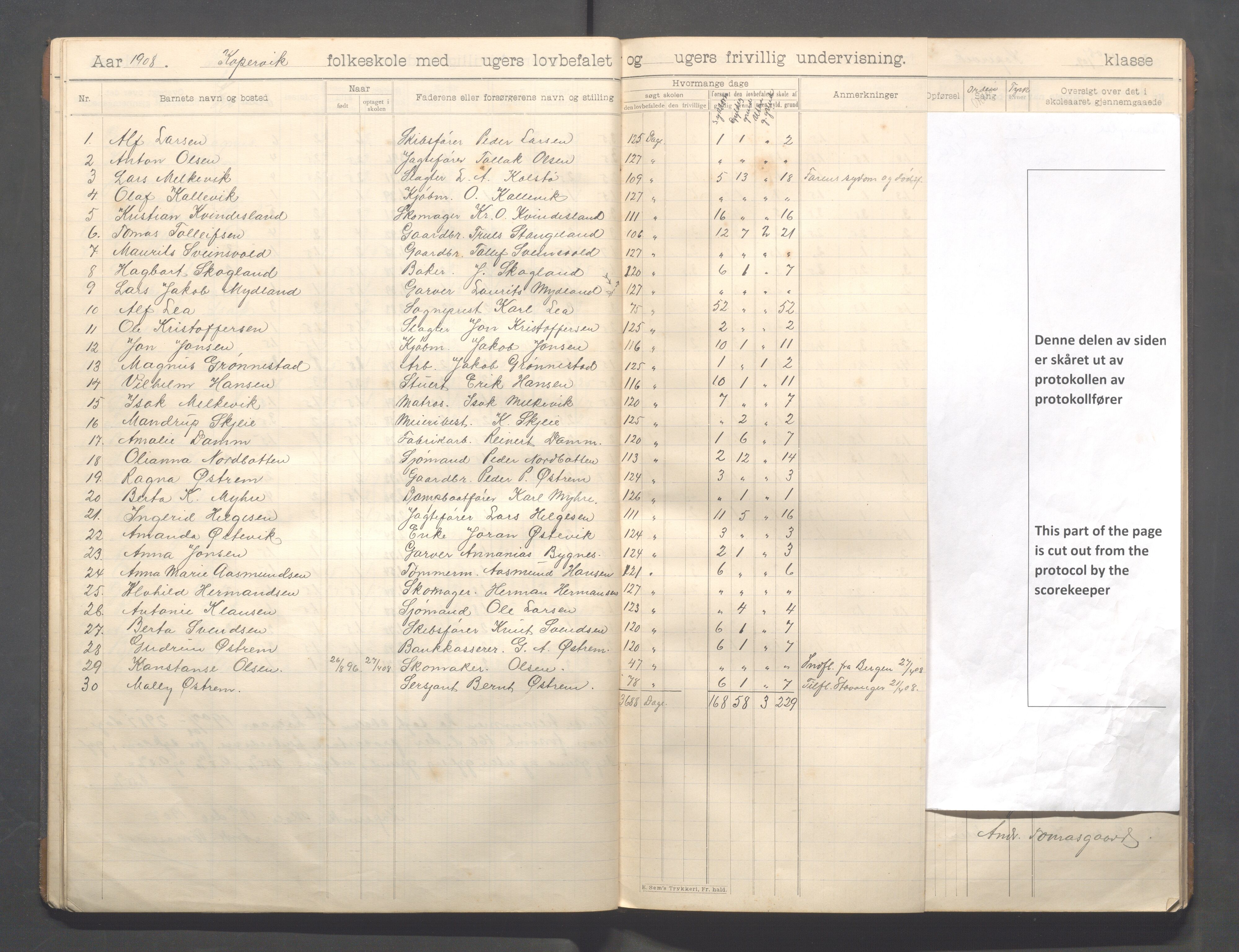 Kopervik Kommune - Kopervik skole, IKAR/K-102472/H/L0012: Skoleprotokoll 5.klasse, 1904-1915, p. 17