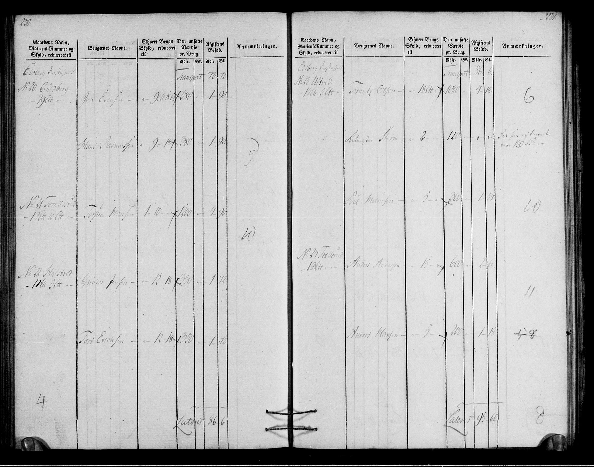 Rentekammeret inntil 1814, Realistisk ordnet avdeling, AV/RA-EA-4070/N/Ne/Nea/L0003: Rakkestad, Heggen og Frøland fogderi. Oppebørselsregister, 1803, p. 118