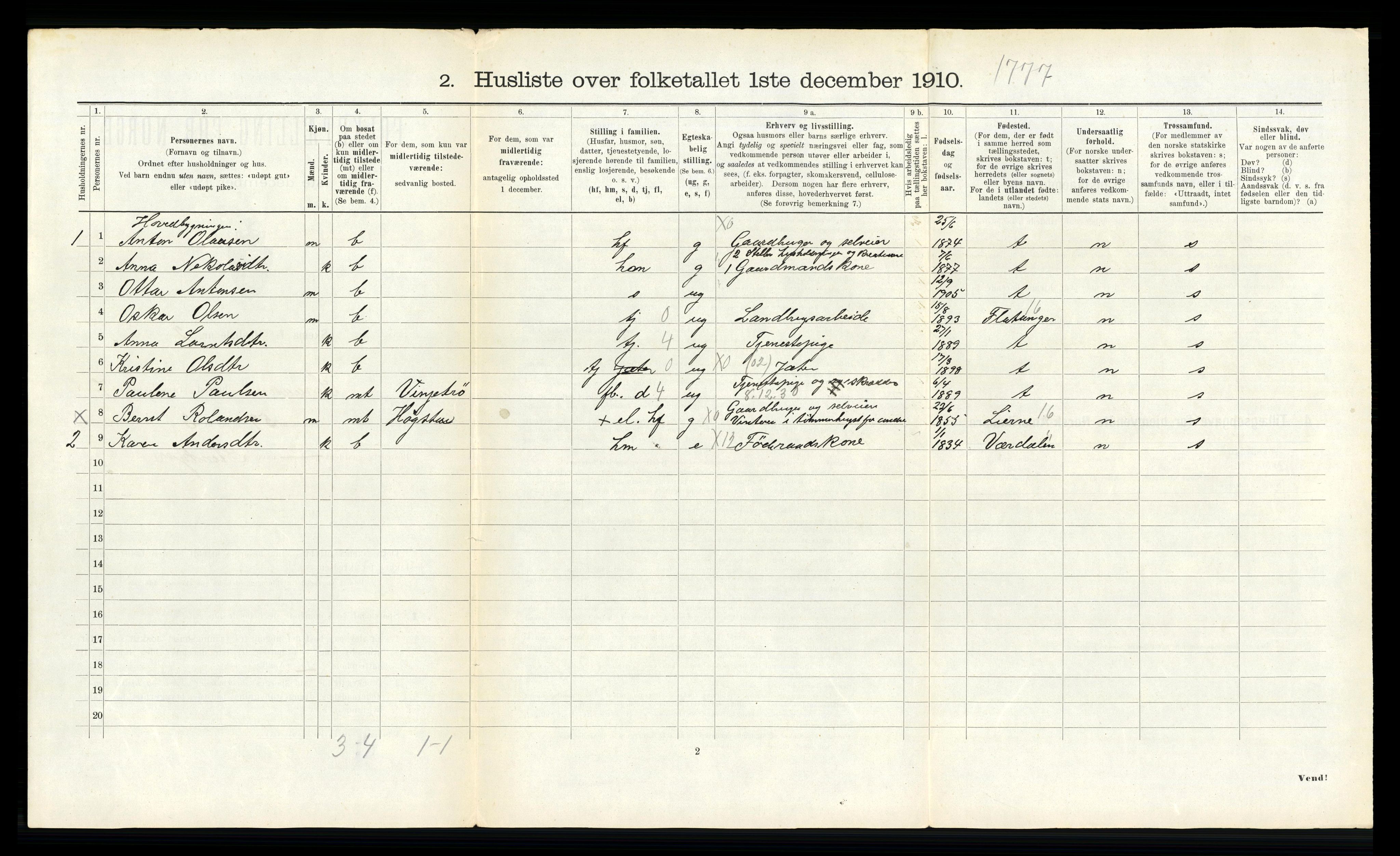 RA, 1910 census for Snåsa, 1910, p. 739